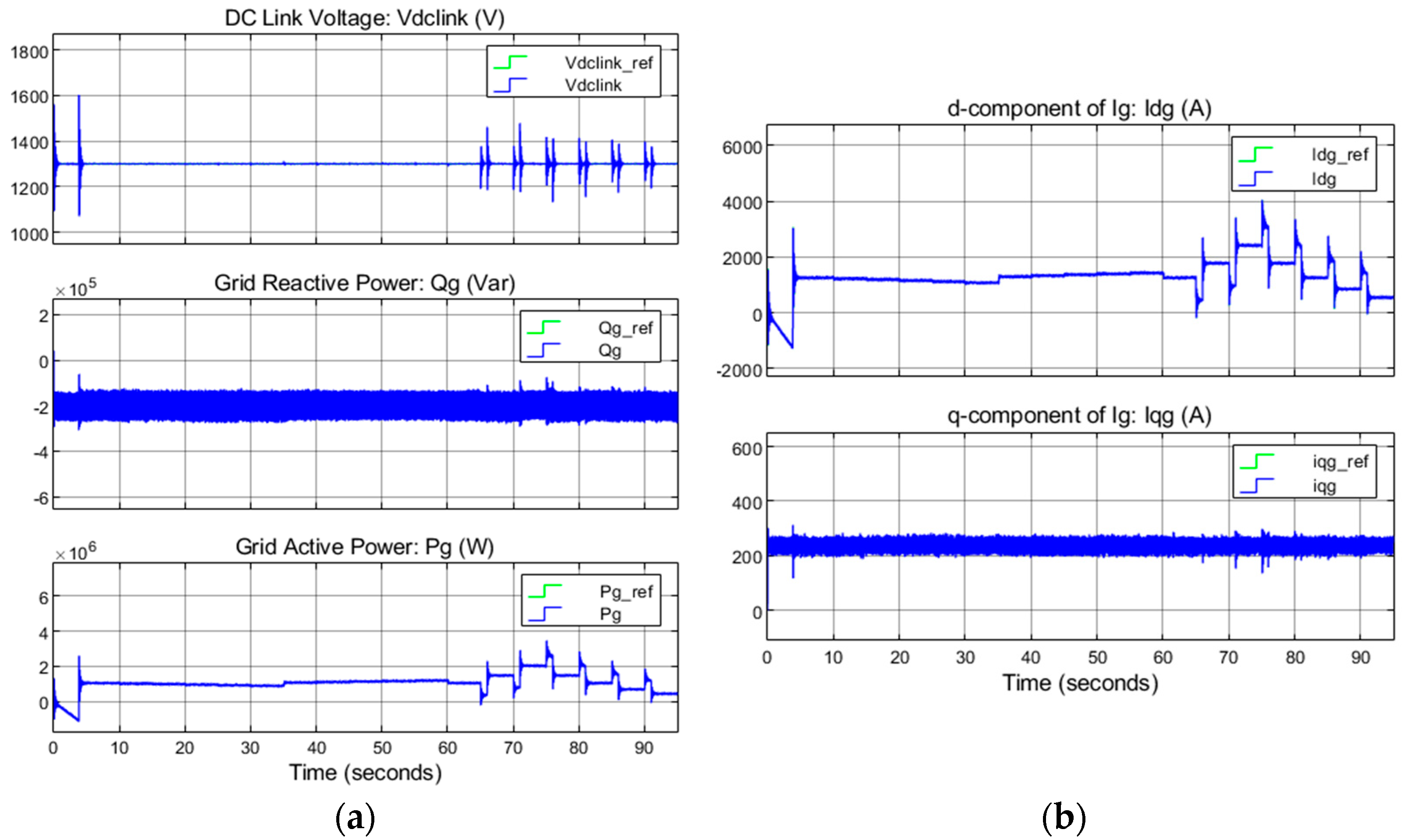 Energies 17 03218 g018