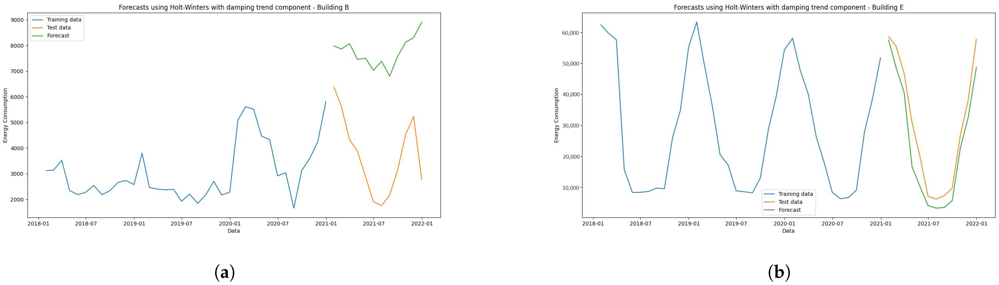 Energies 17 03220 g004