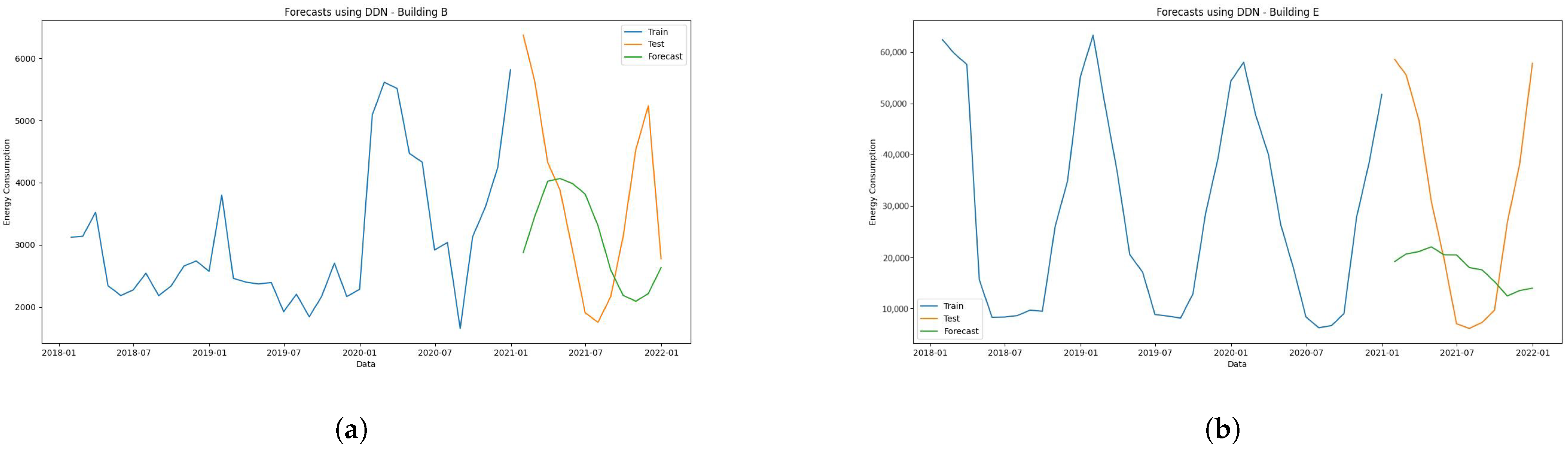 Energies 17 03220 g005
