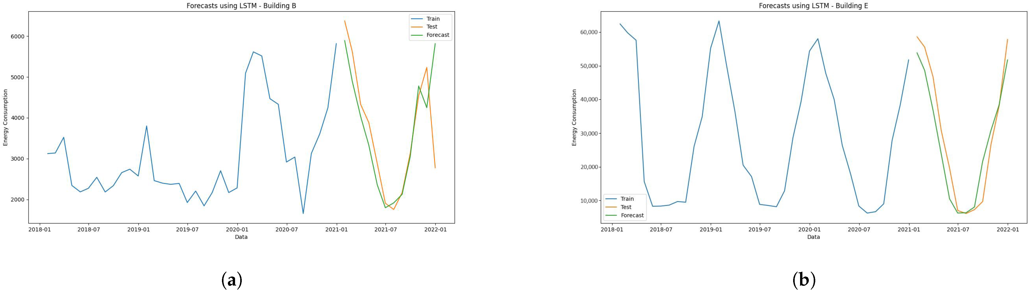 Energies 17 03220 g007