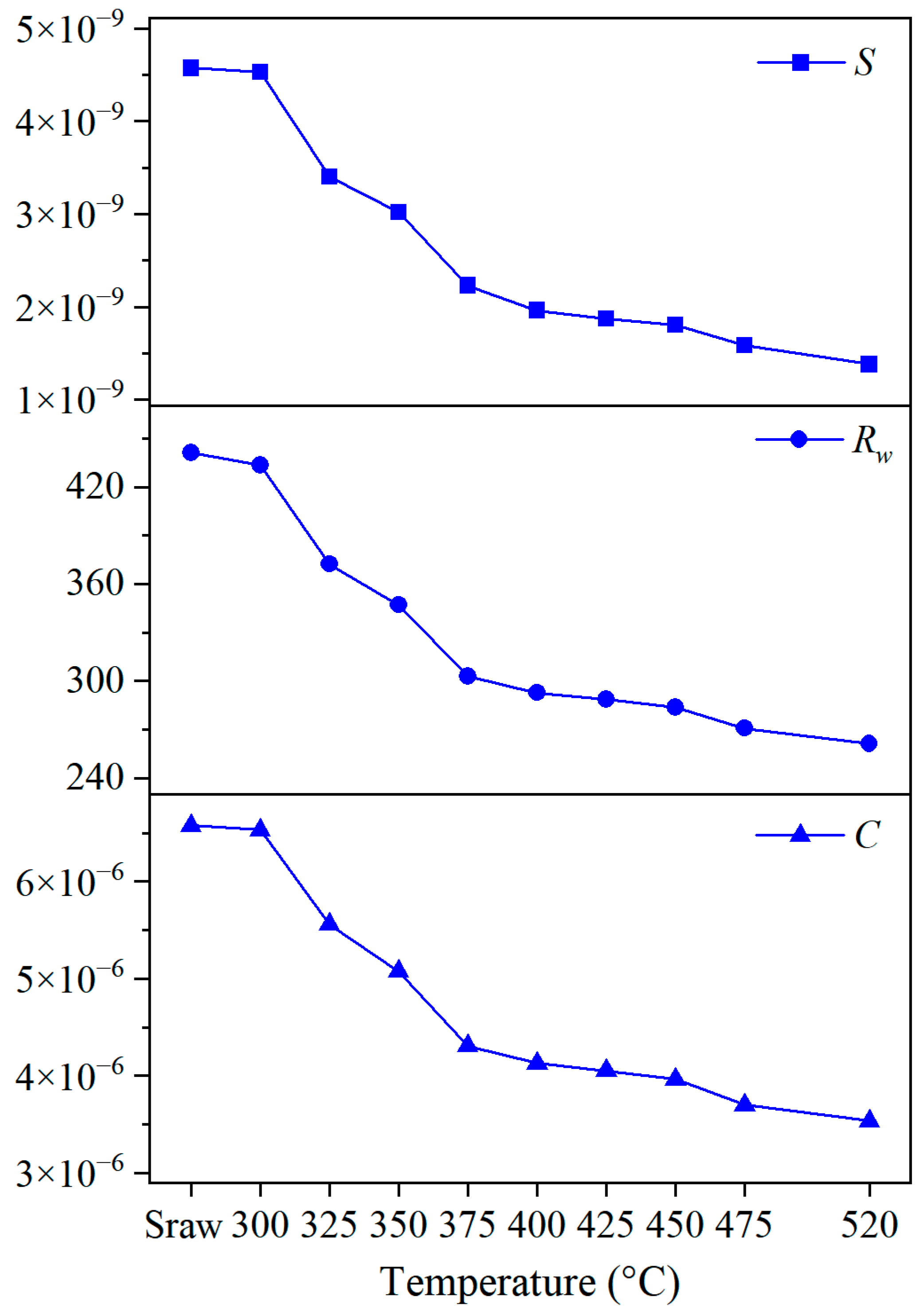 Energies 17 03225 g009
