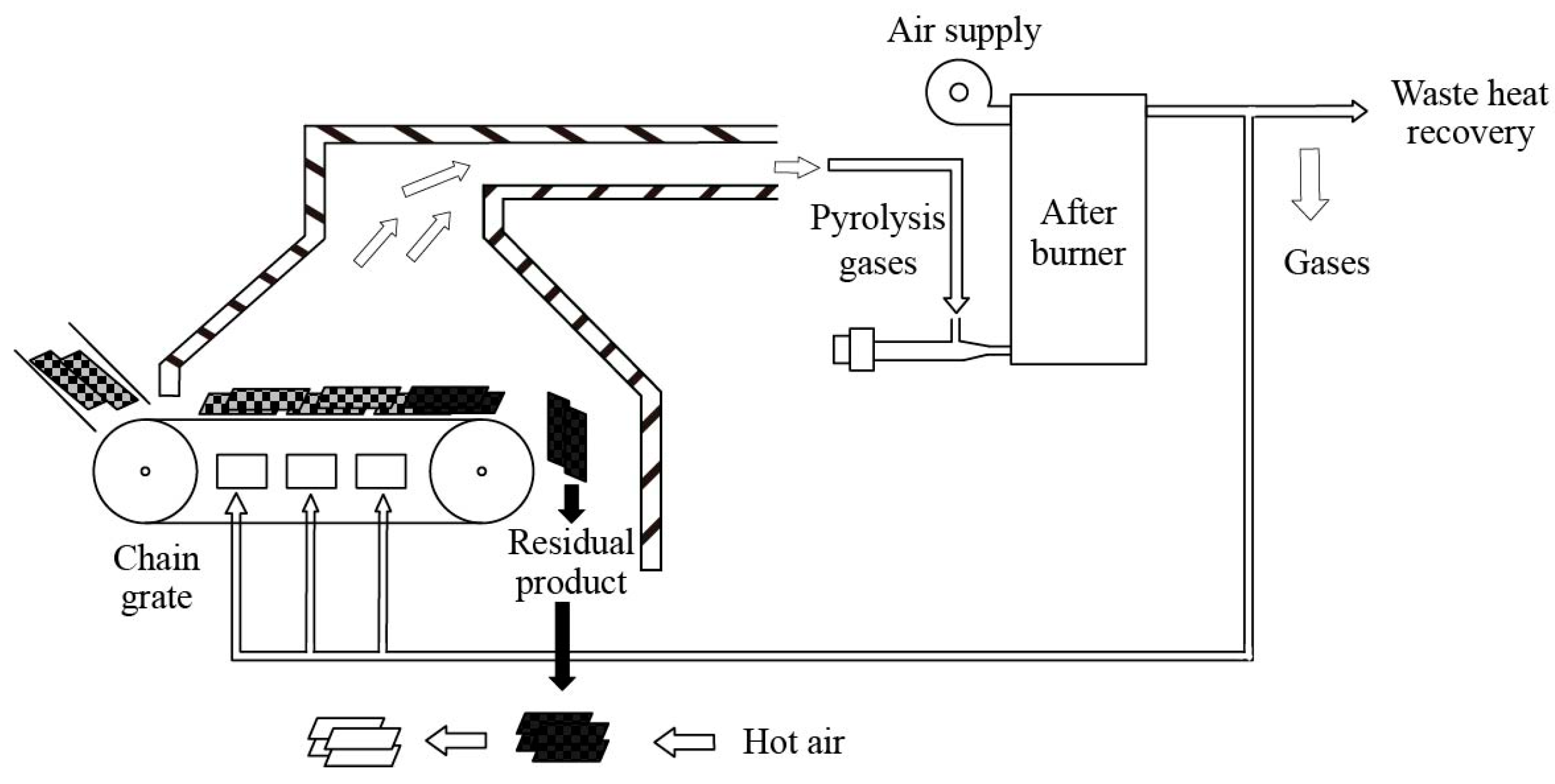 Energies 17 03229 g011