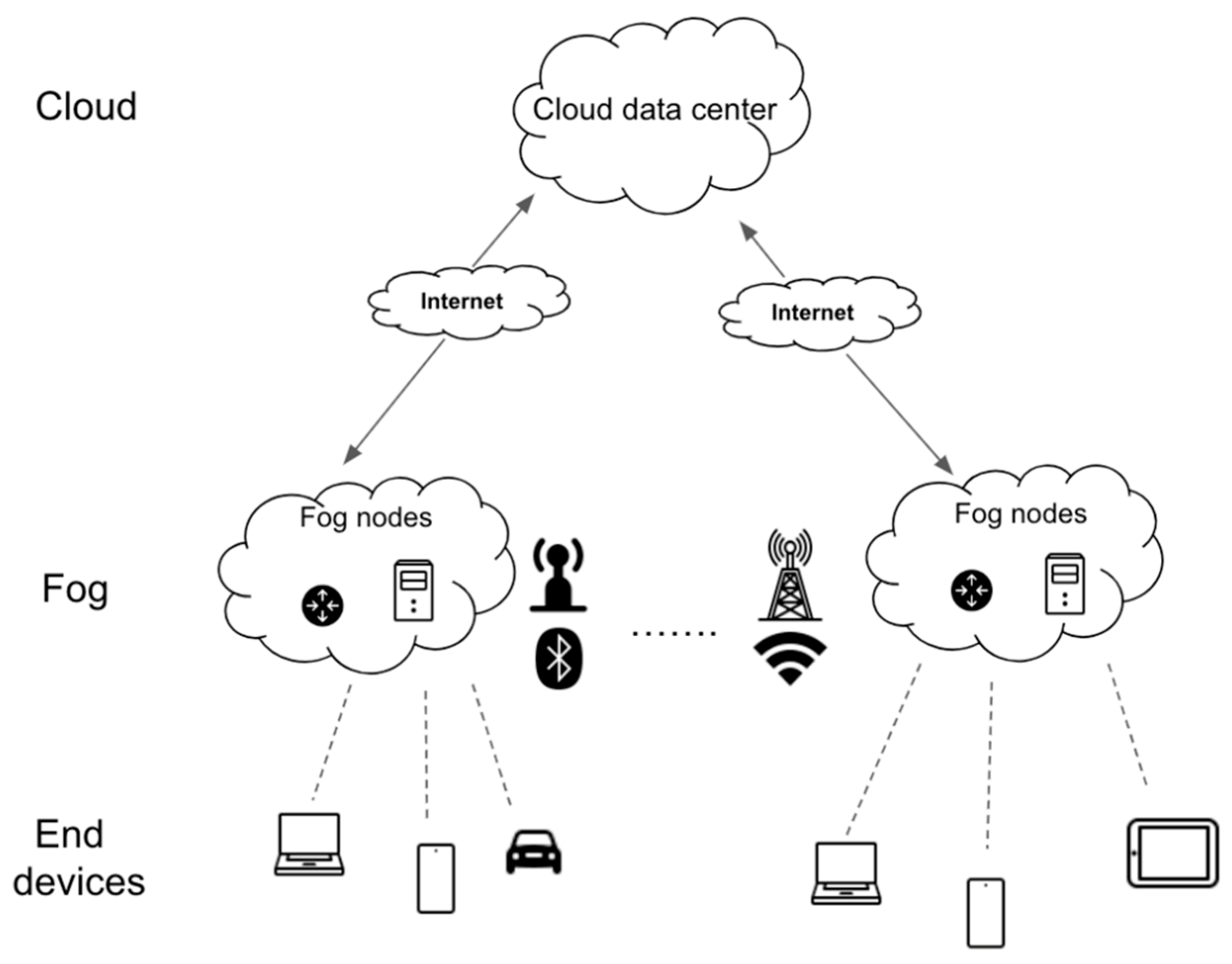 Energies 17 03230 g005