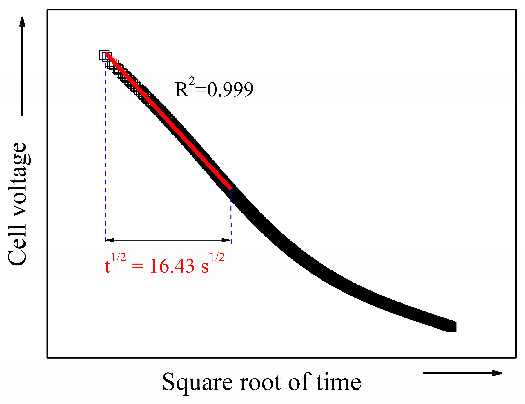 Energies 17 03233 g002