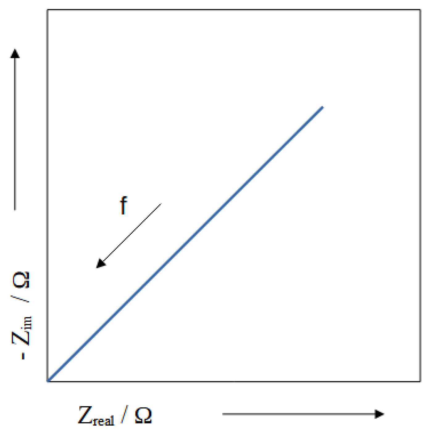 Energies 17 03233 g003