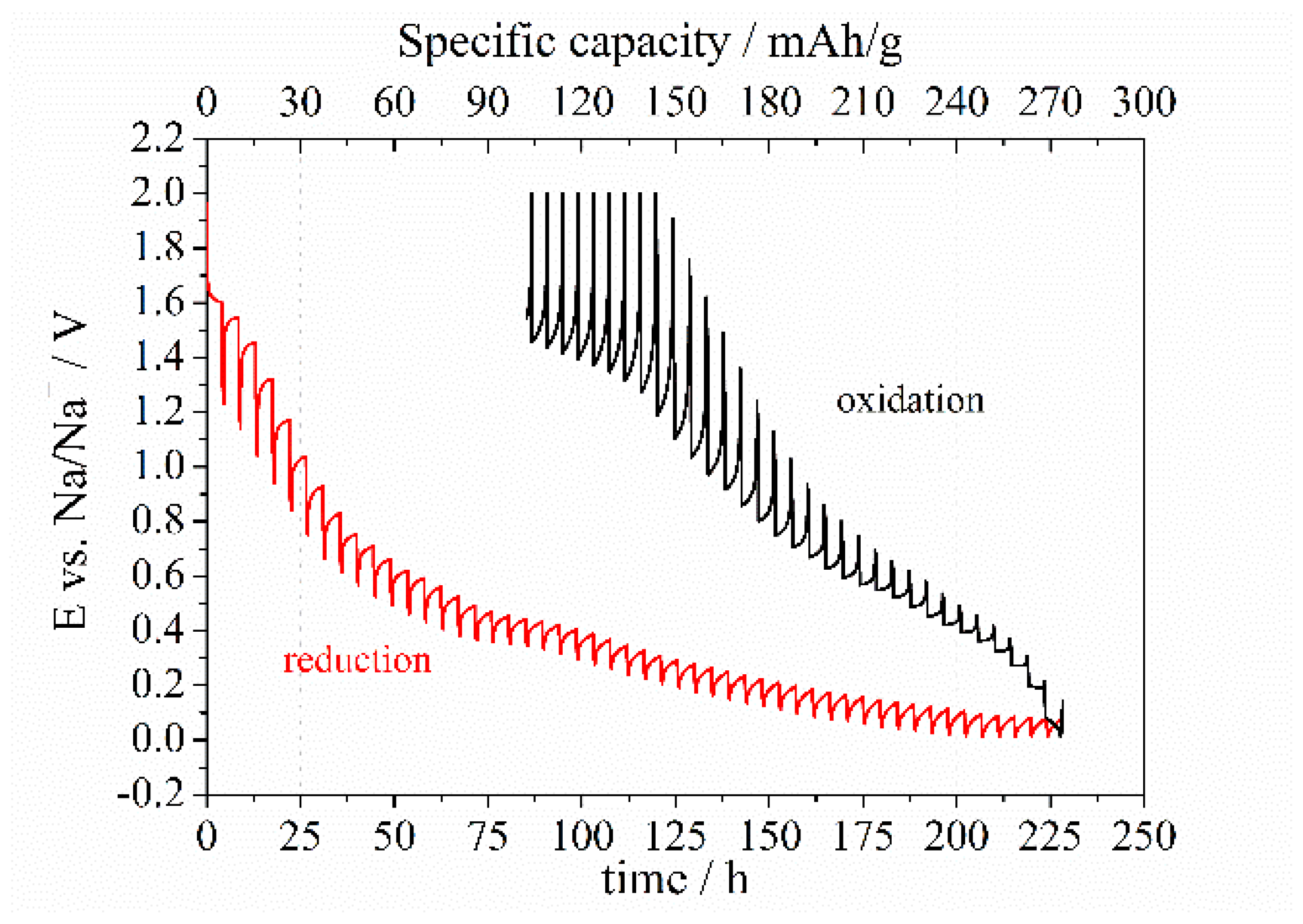 Energies 17 03233 g005