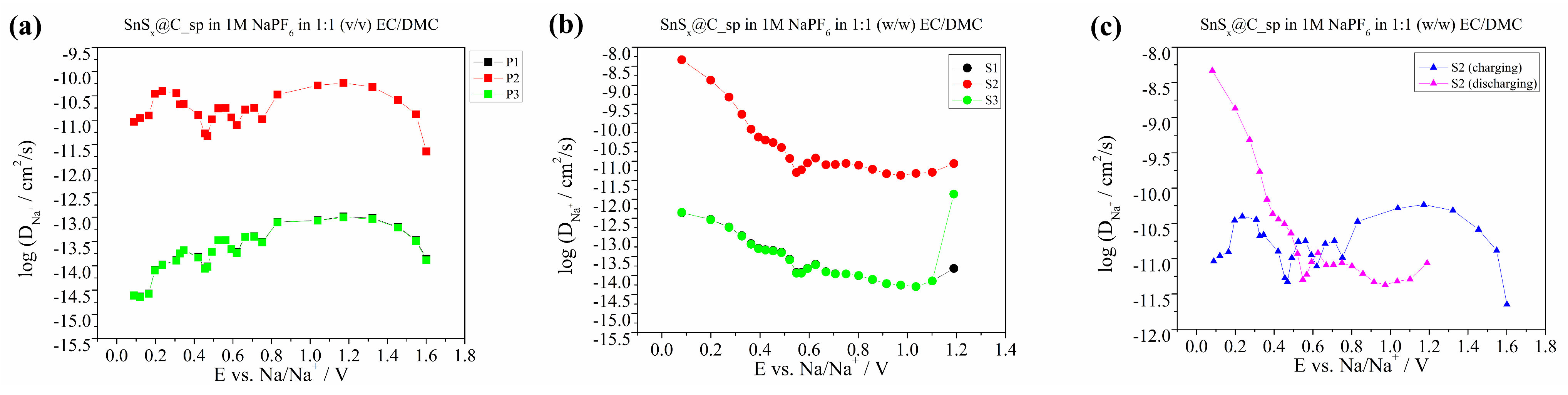 Energies 17 03233 g006