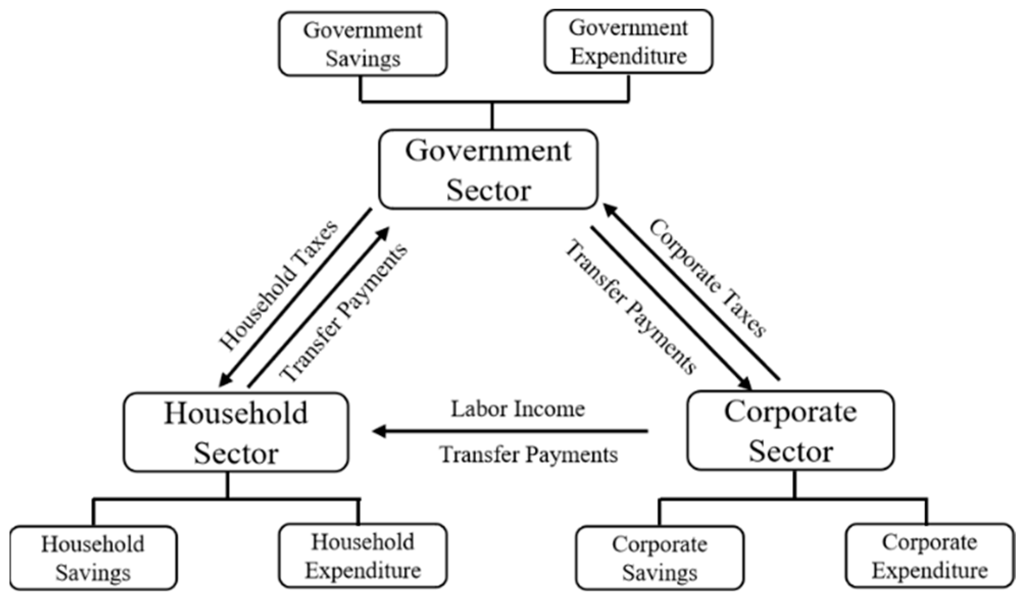 Energies 17 03234 g002