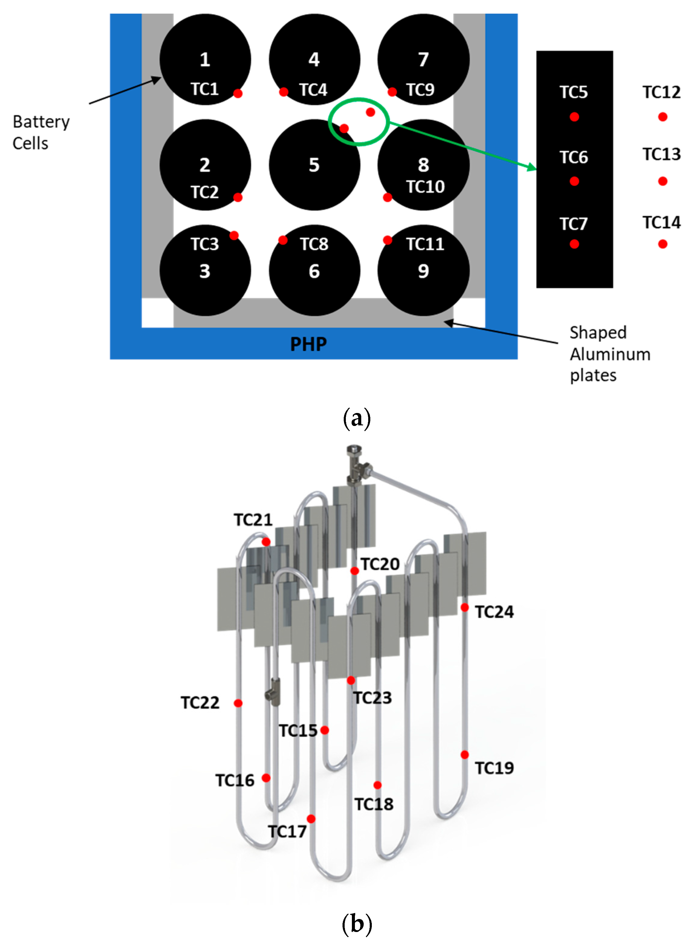 Energies 17 03236 g003