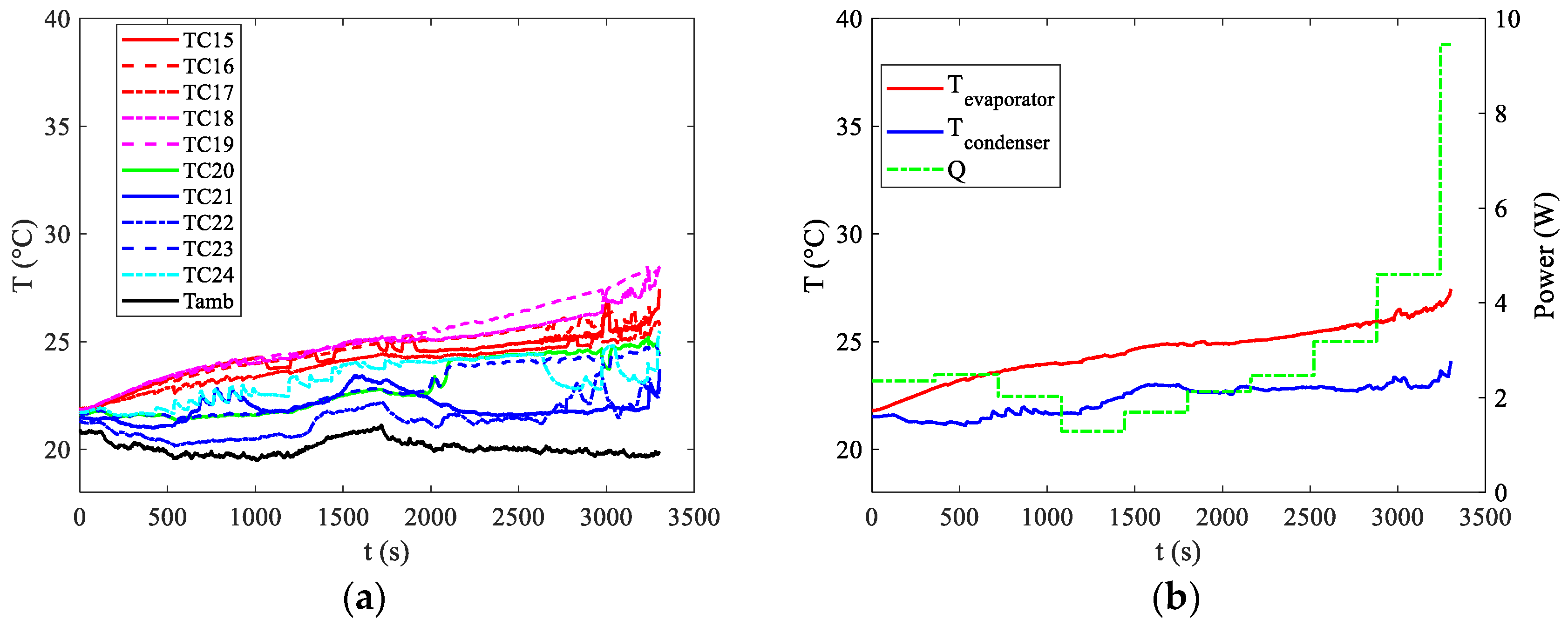 Energies 17 03236 g006