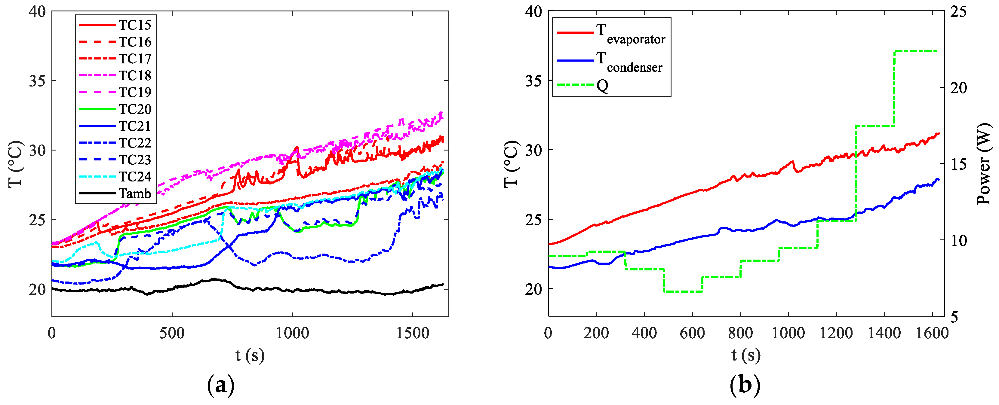 Energies 17 03236 g007