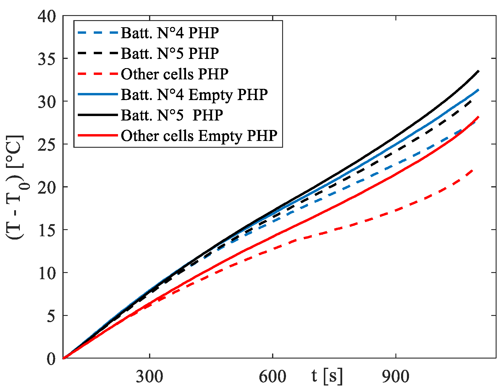 Energies 17 03236 g010