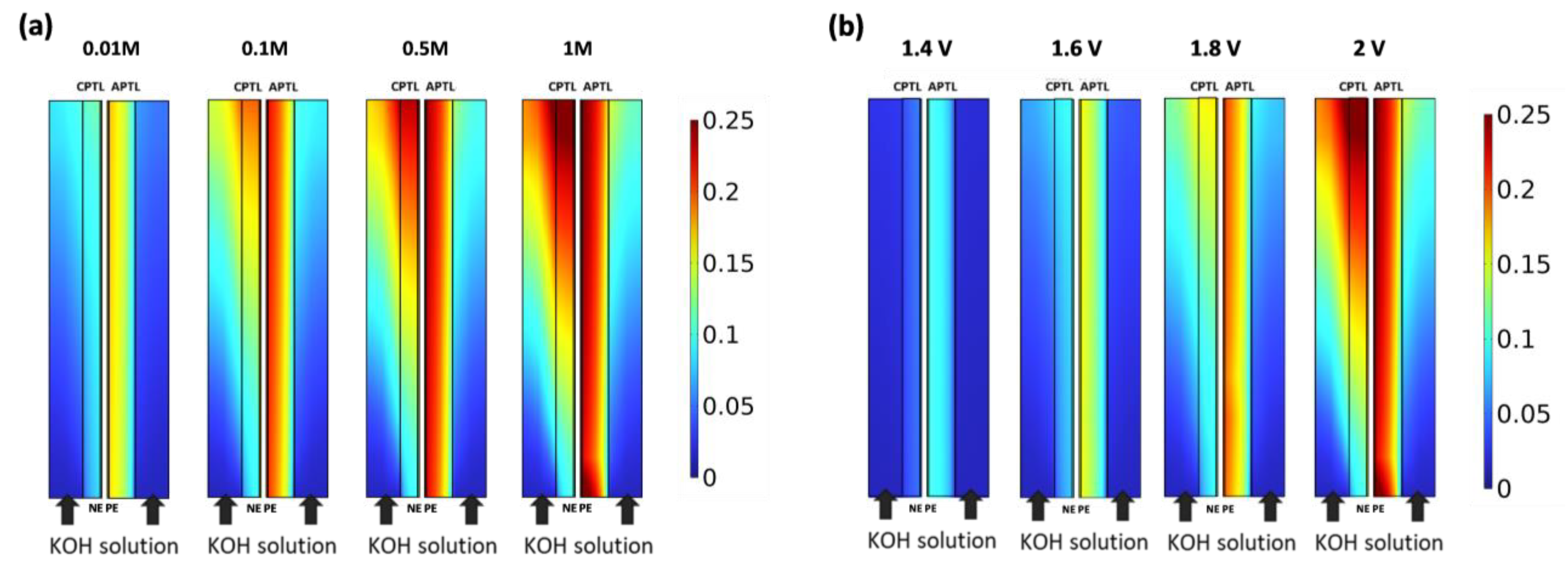 Energies 17 03238 g004