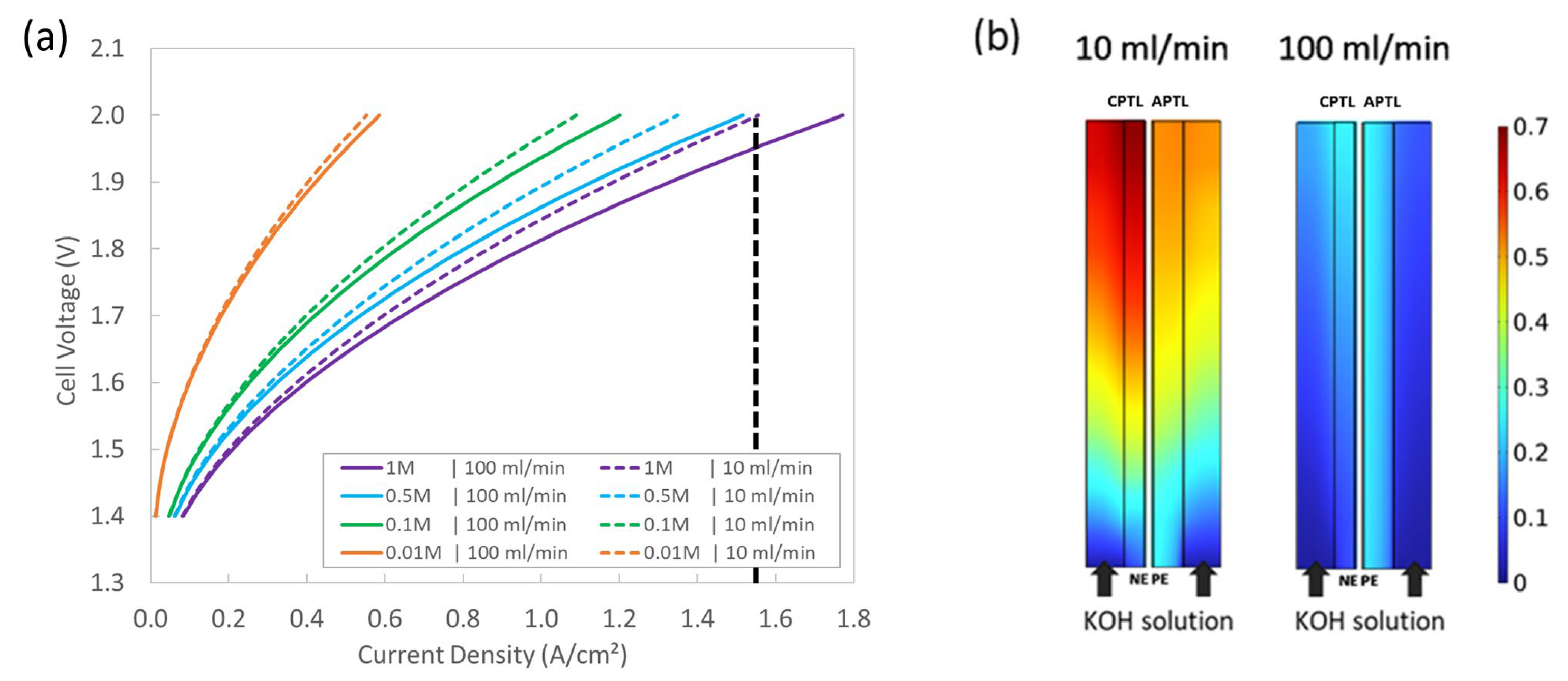 Energies 17 03238 g006