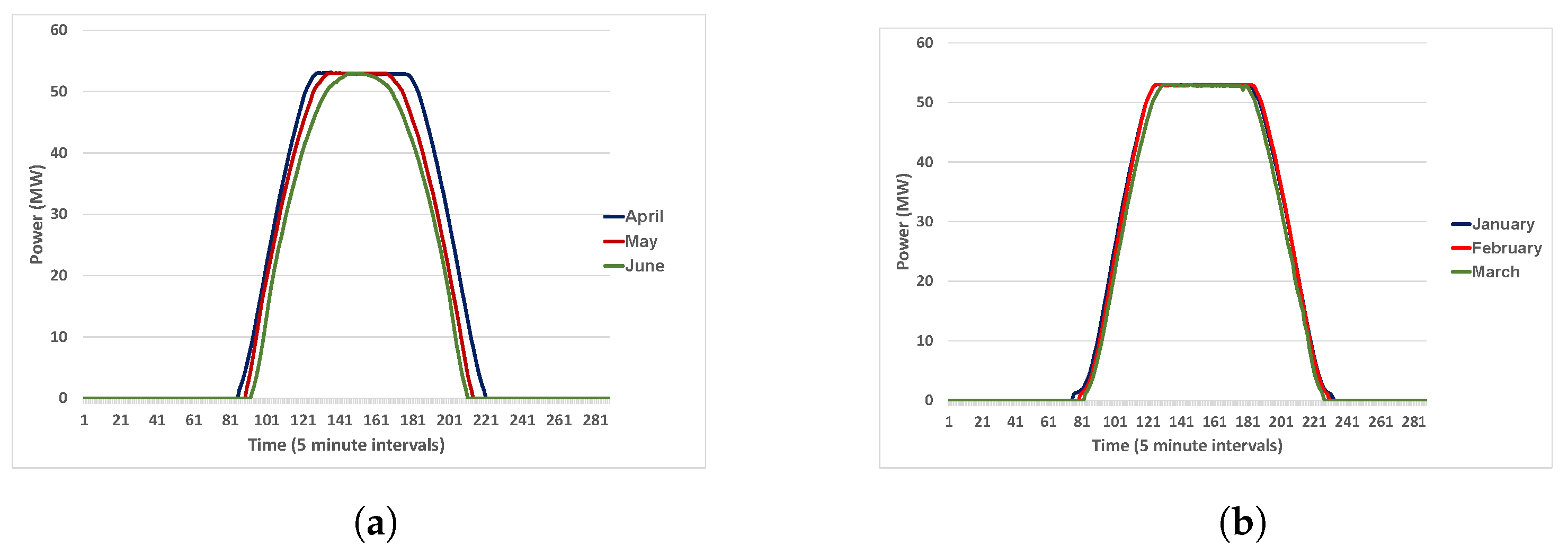 Energies 17 03240 g001