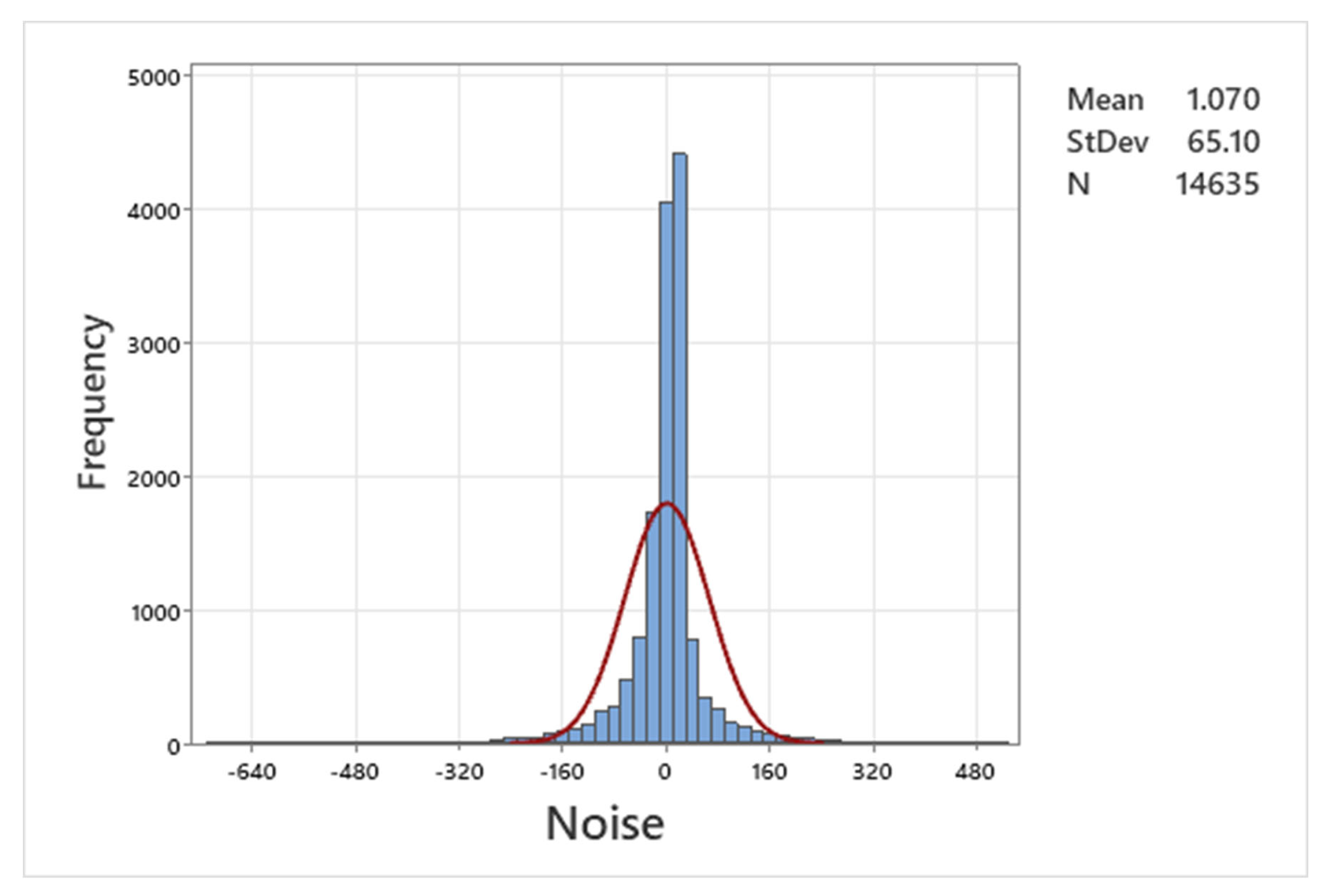 Energies 17 03240 g005