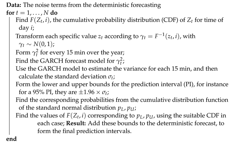 Energies 17 03240 i001