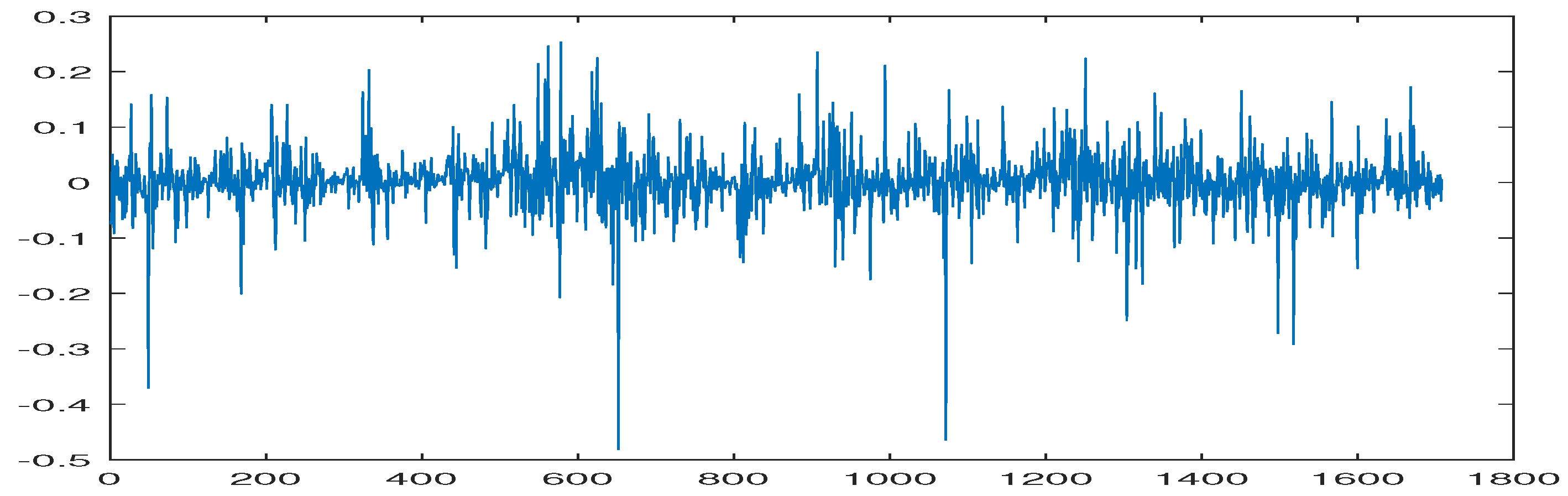 Energies 17 03241 g003