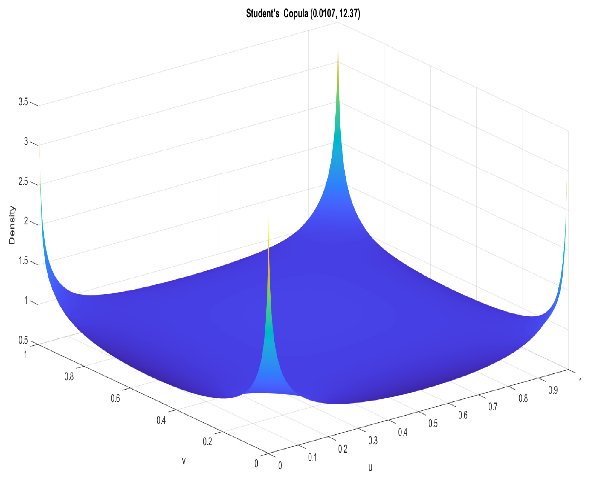 Energies 17 03241 g004