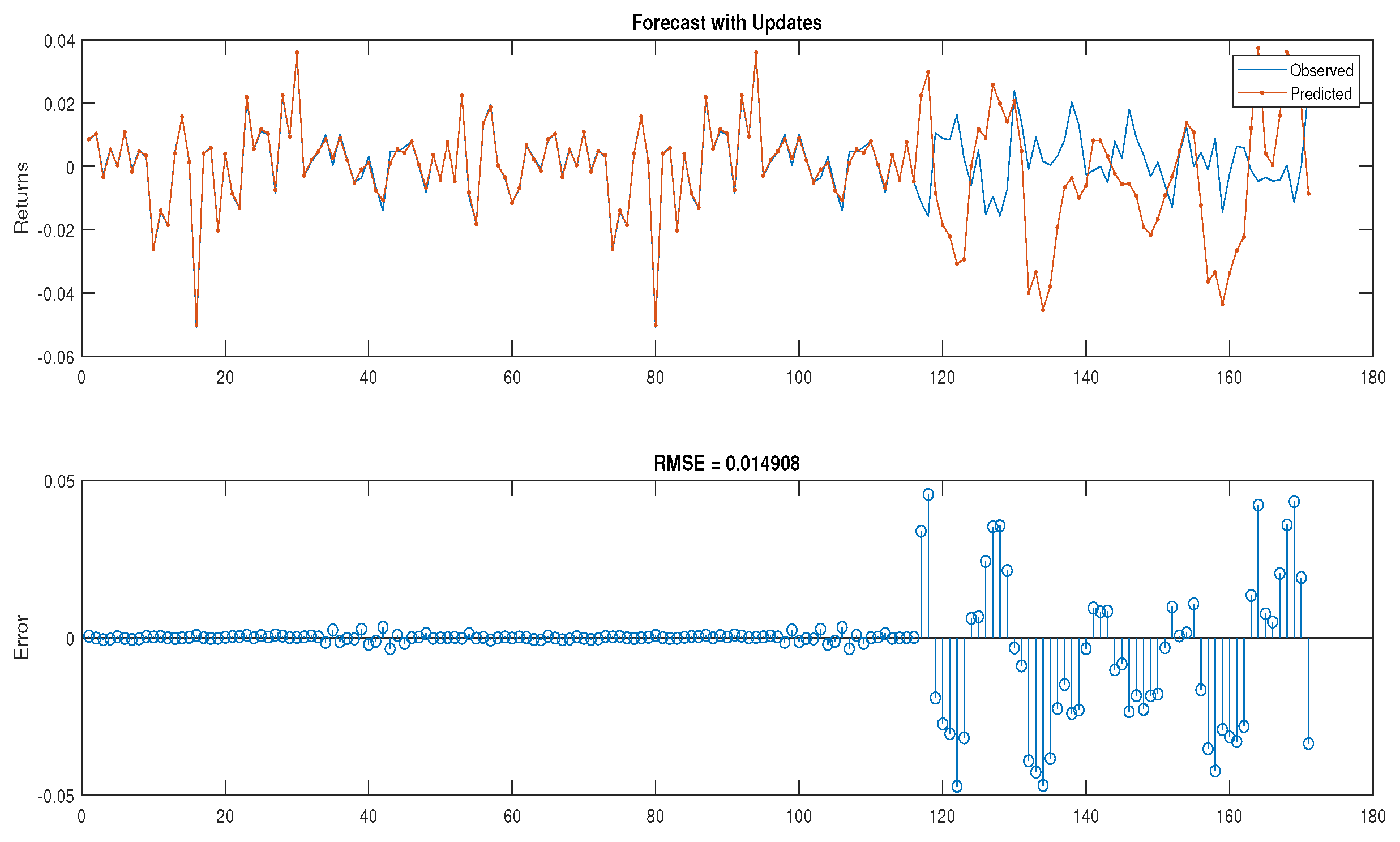Energies 17 03241 g007
