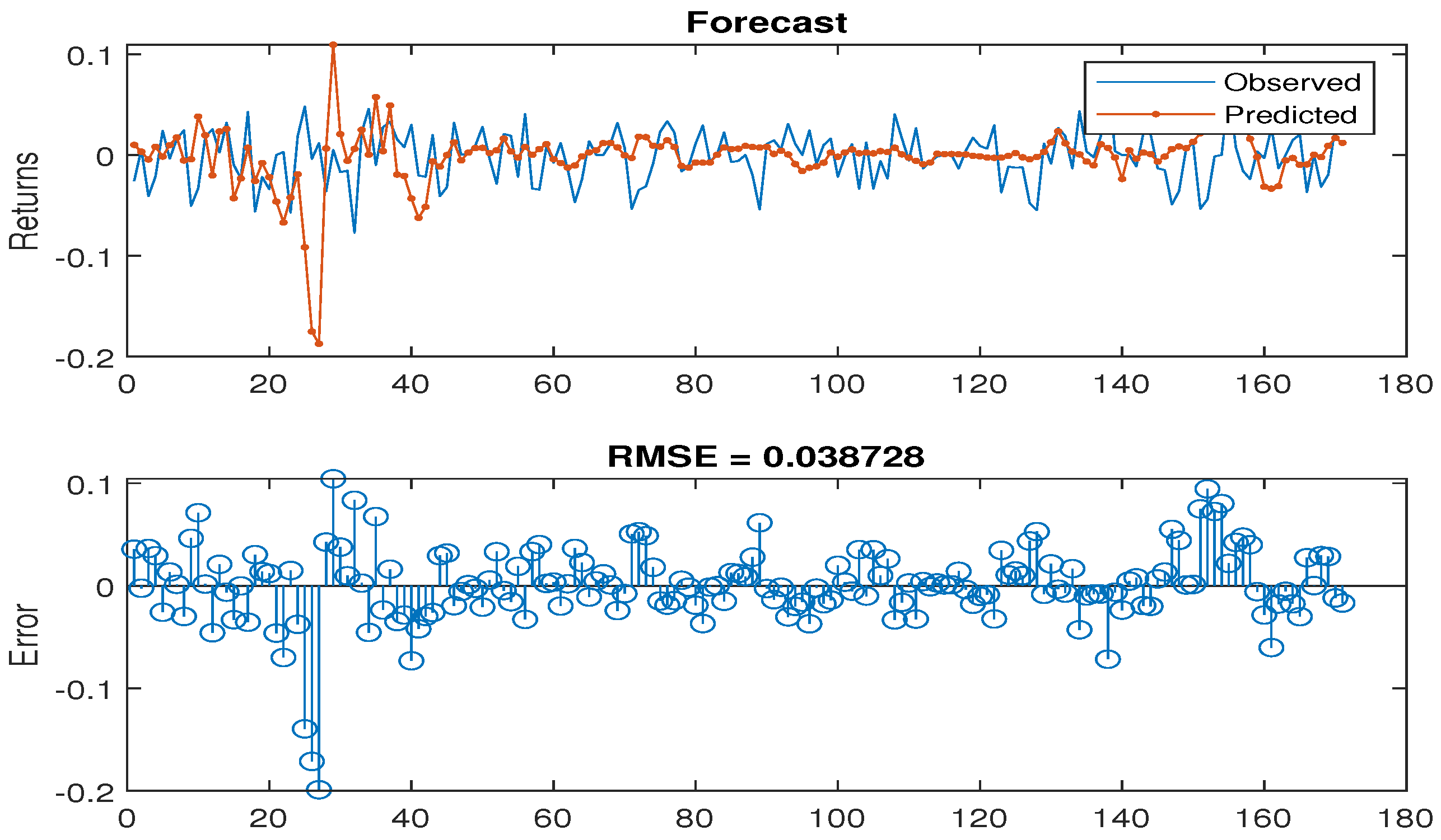Energies 17 03241 g009