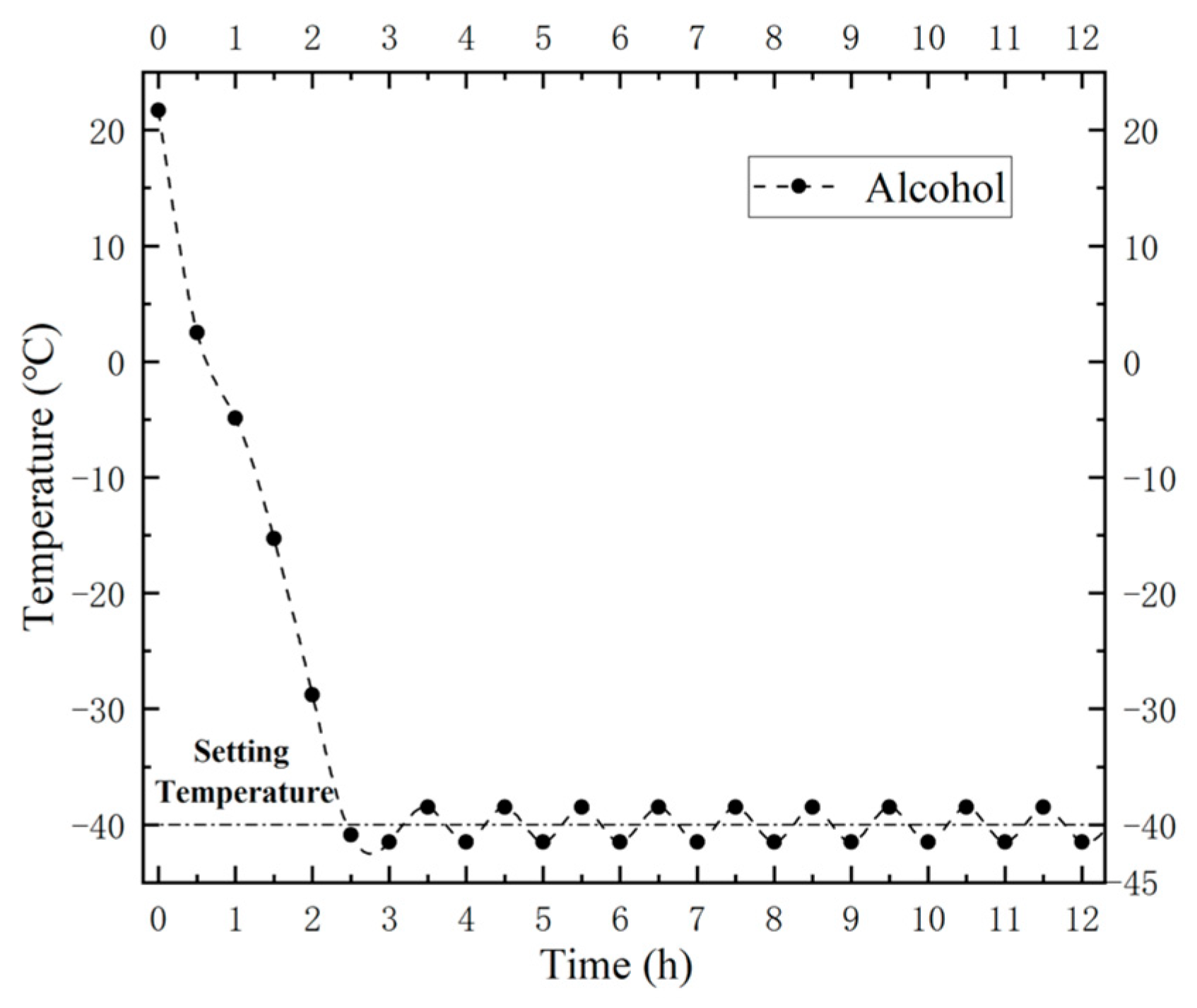 Energies 17 03246 g013 Energies 17 03246 g013