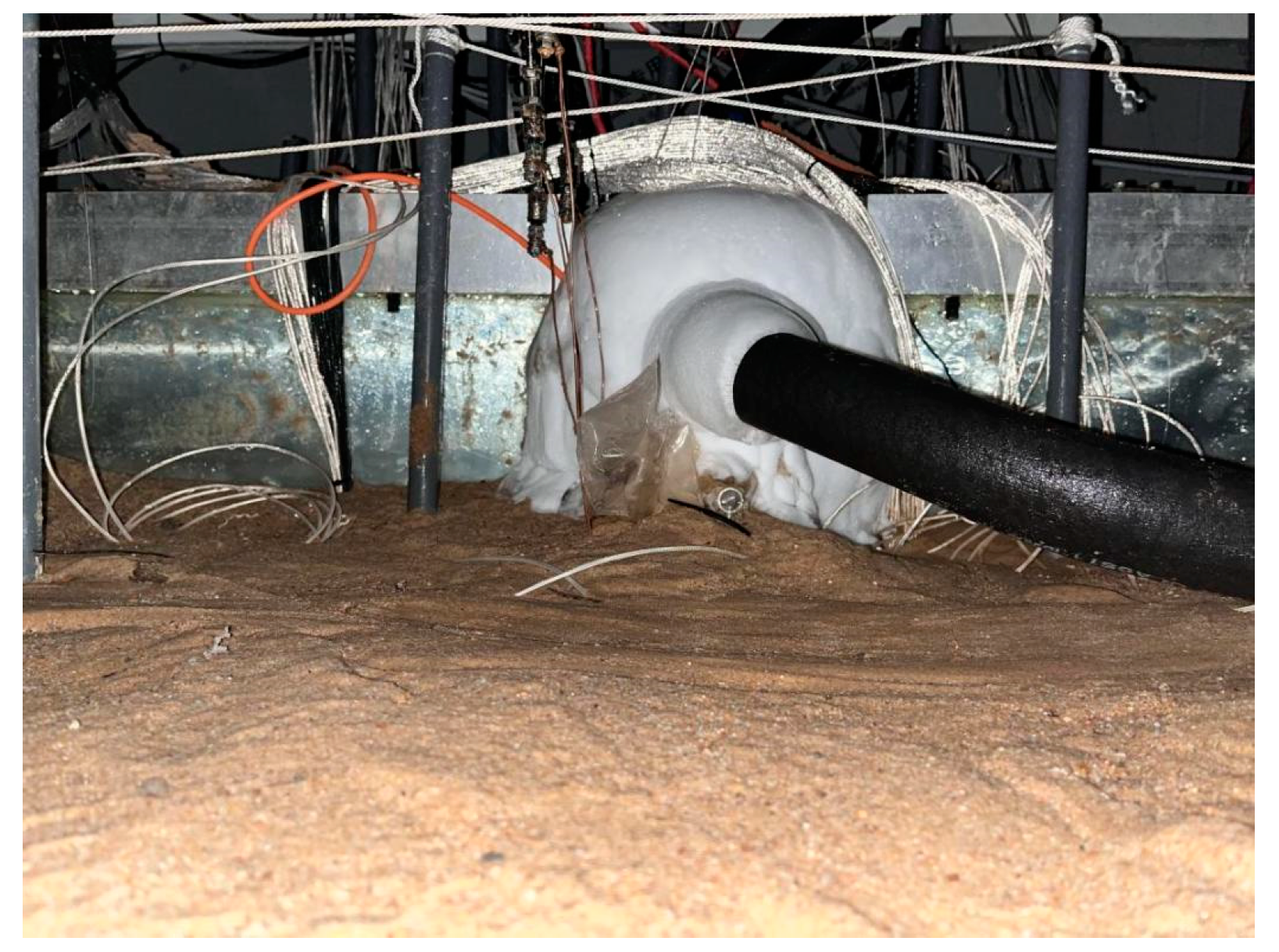 Energies 17 03246 g014 Energies 17 03246 g014