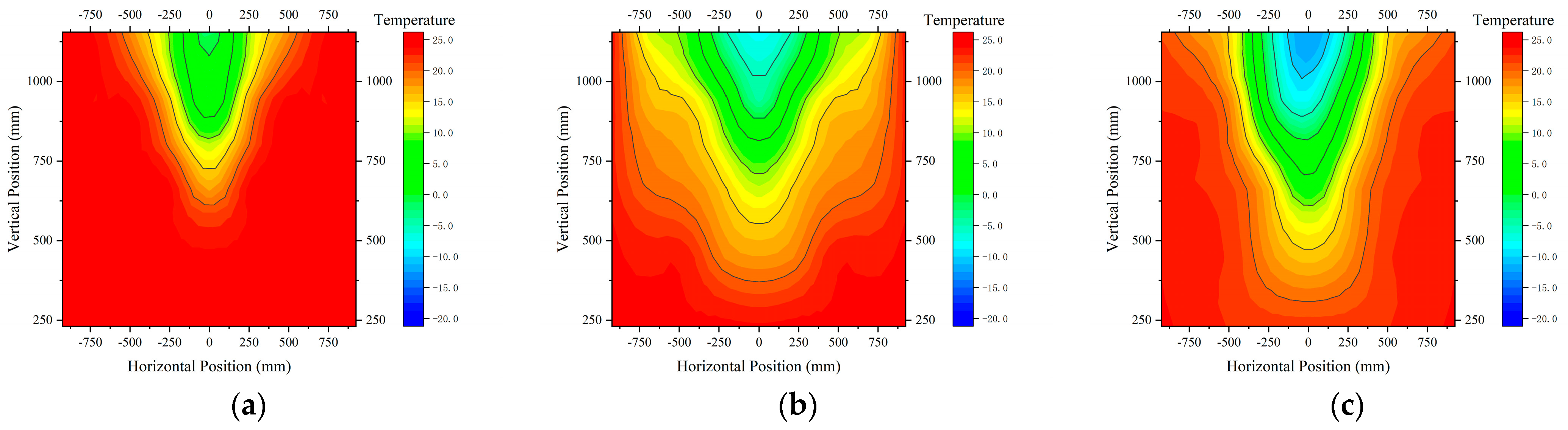 Energies 17 03246 g015a Energies 17 03246 g015a