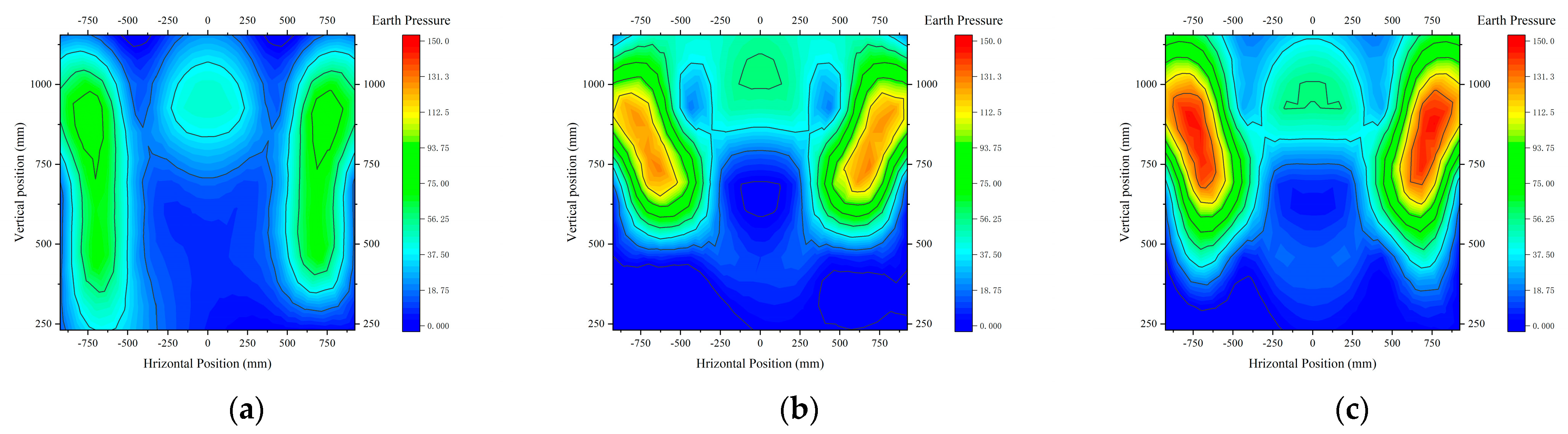 Energies 17 03246 g016a Energies 17 03246 g016a