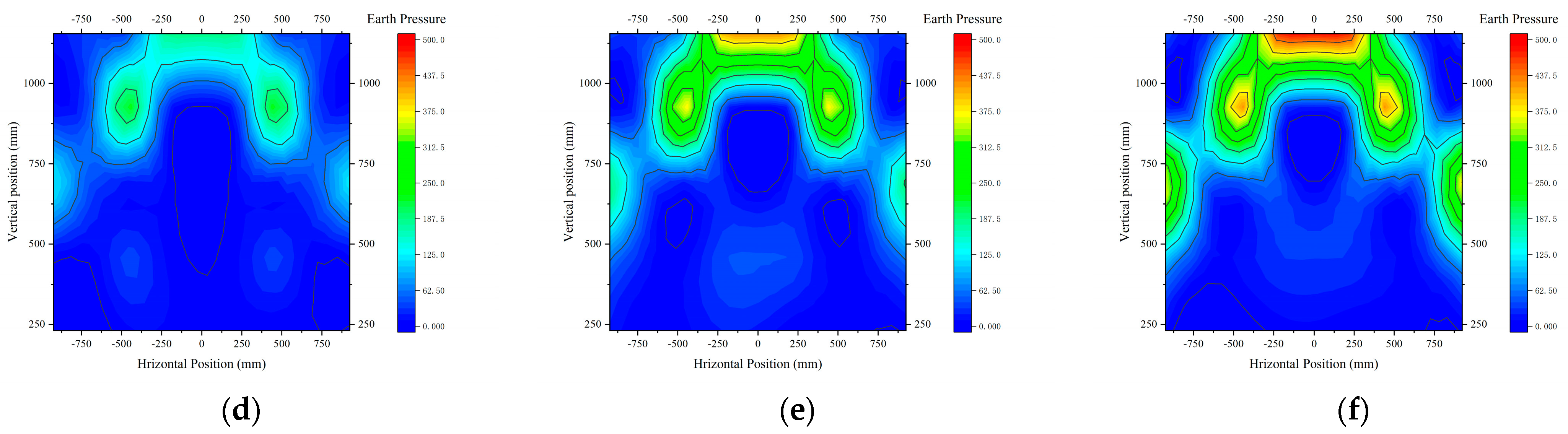Energies 17 03246 g016b Energies 17 03246 g016b