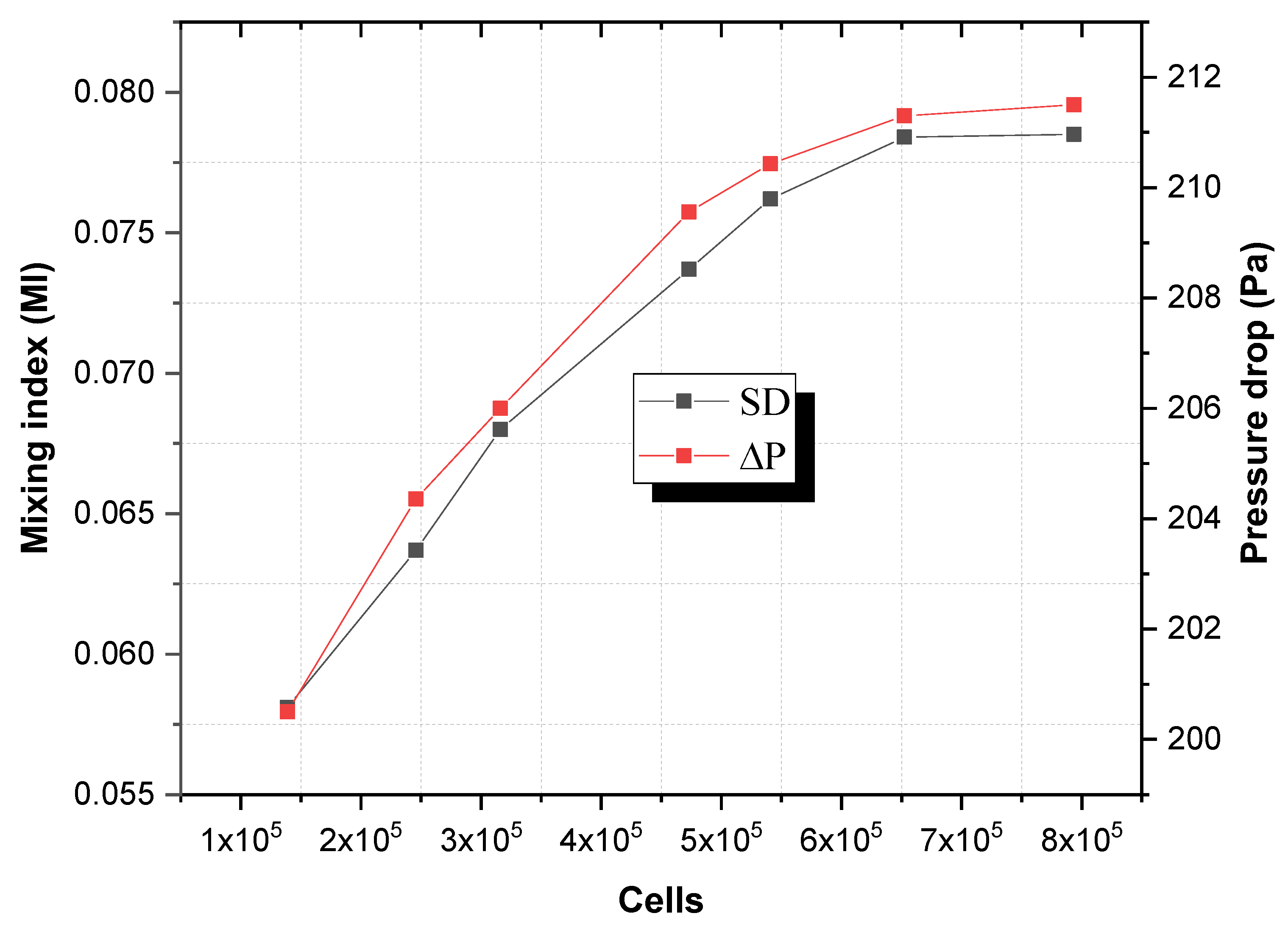 Energies 17 03248 g002