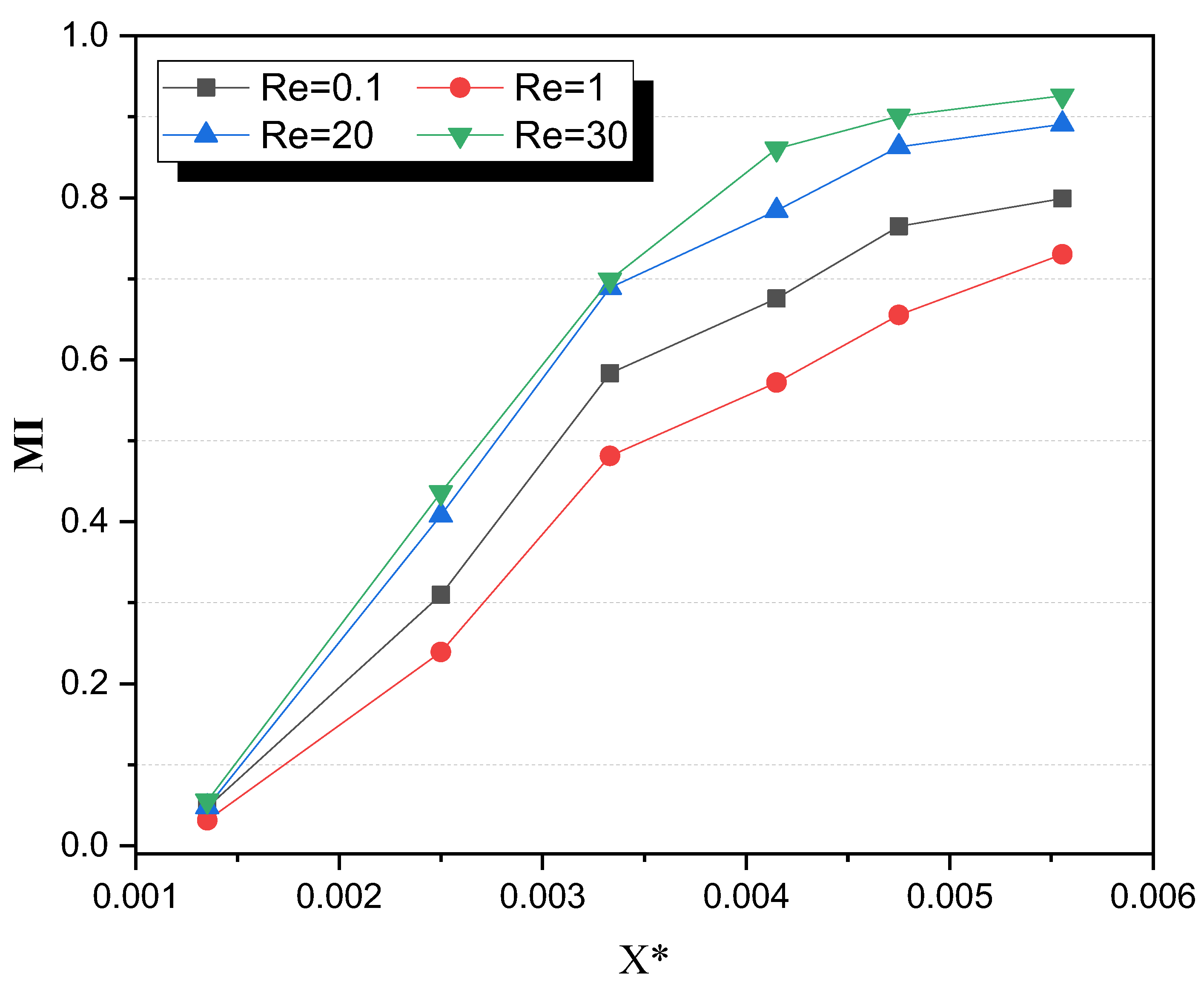 Energies 17 03248 g004