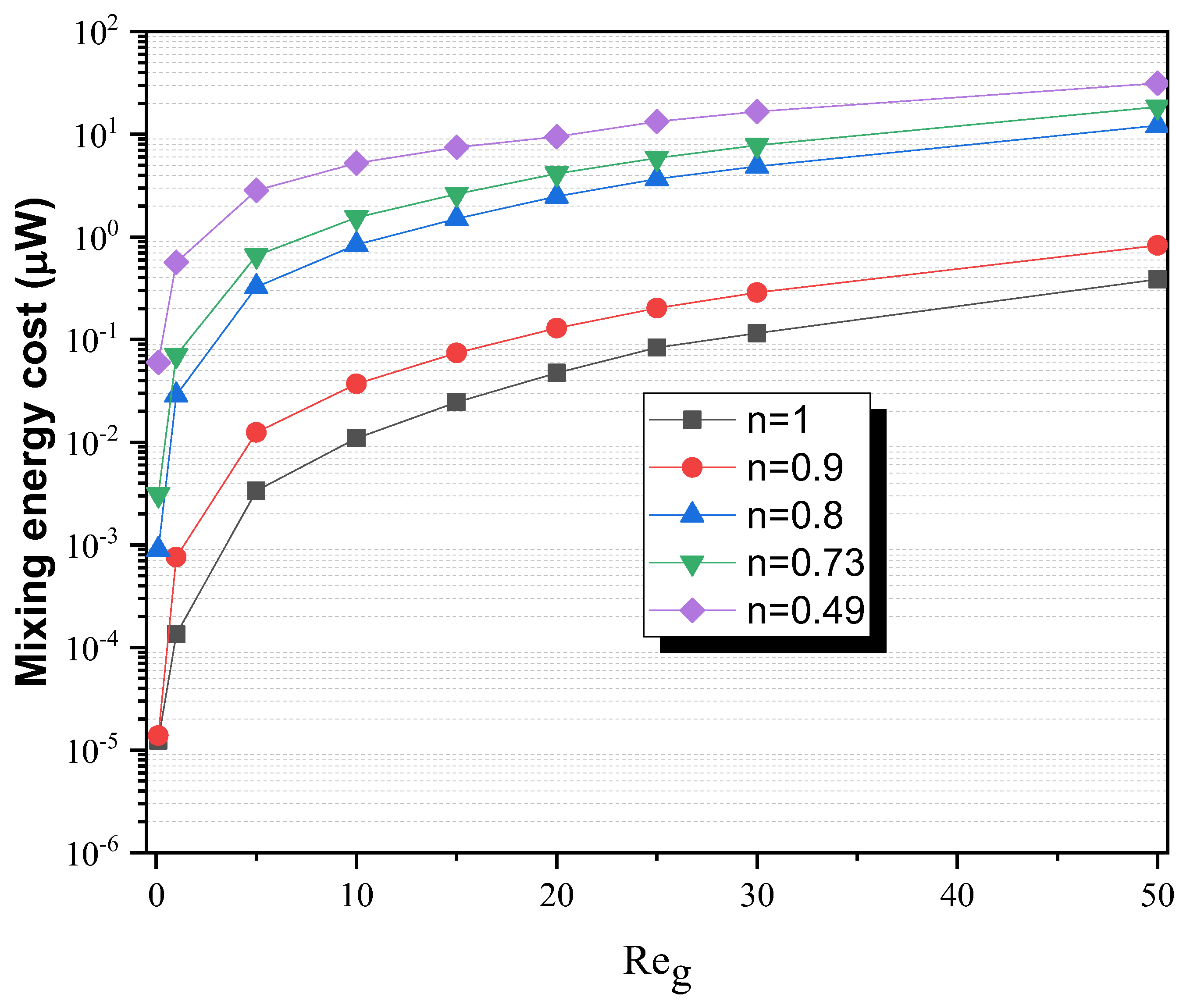 Energies 17 03248 g010