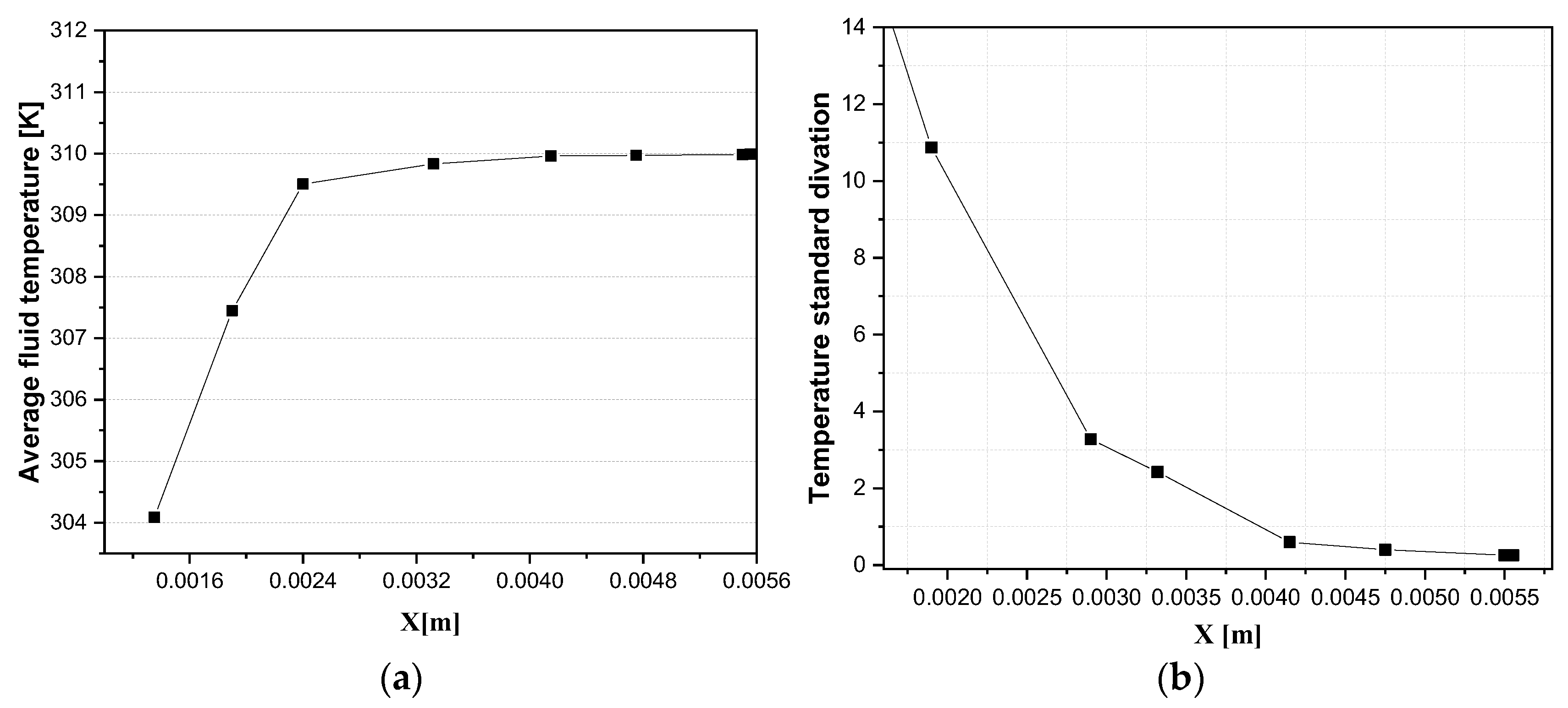 Energies 17 03248 g014
