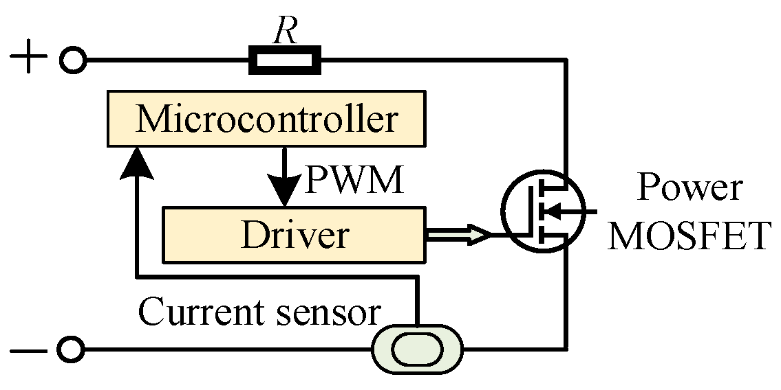 Energies 17 03249 g005