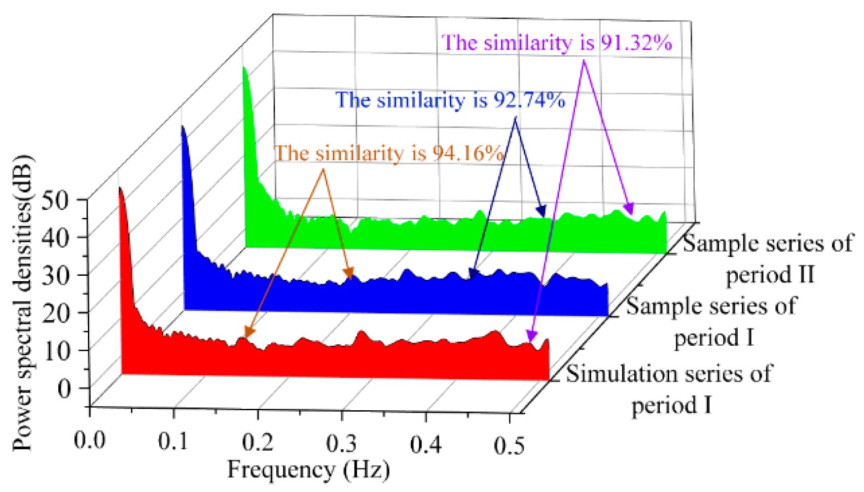 Energies 17 03249 g014