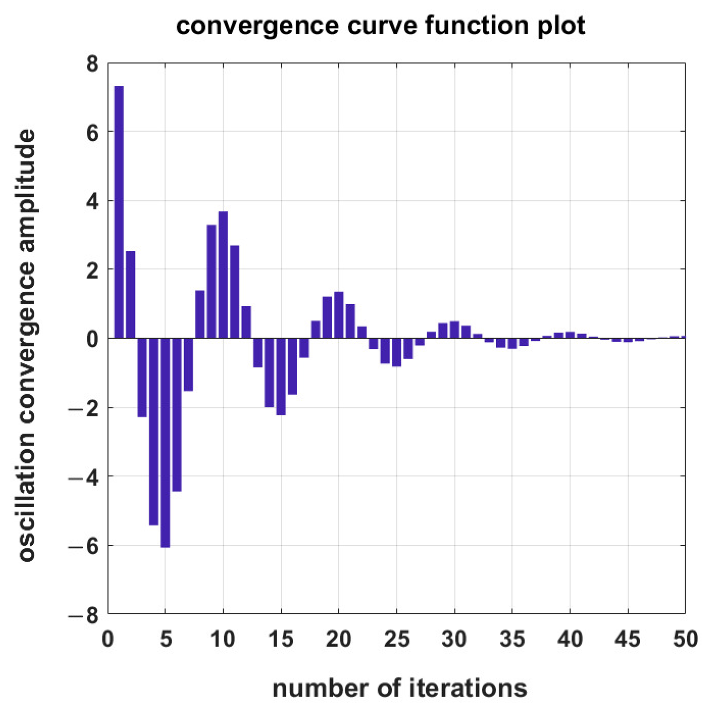 Energies 17 03251 g003