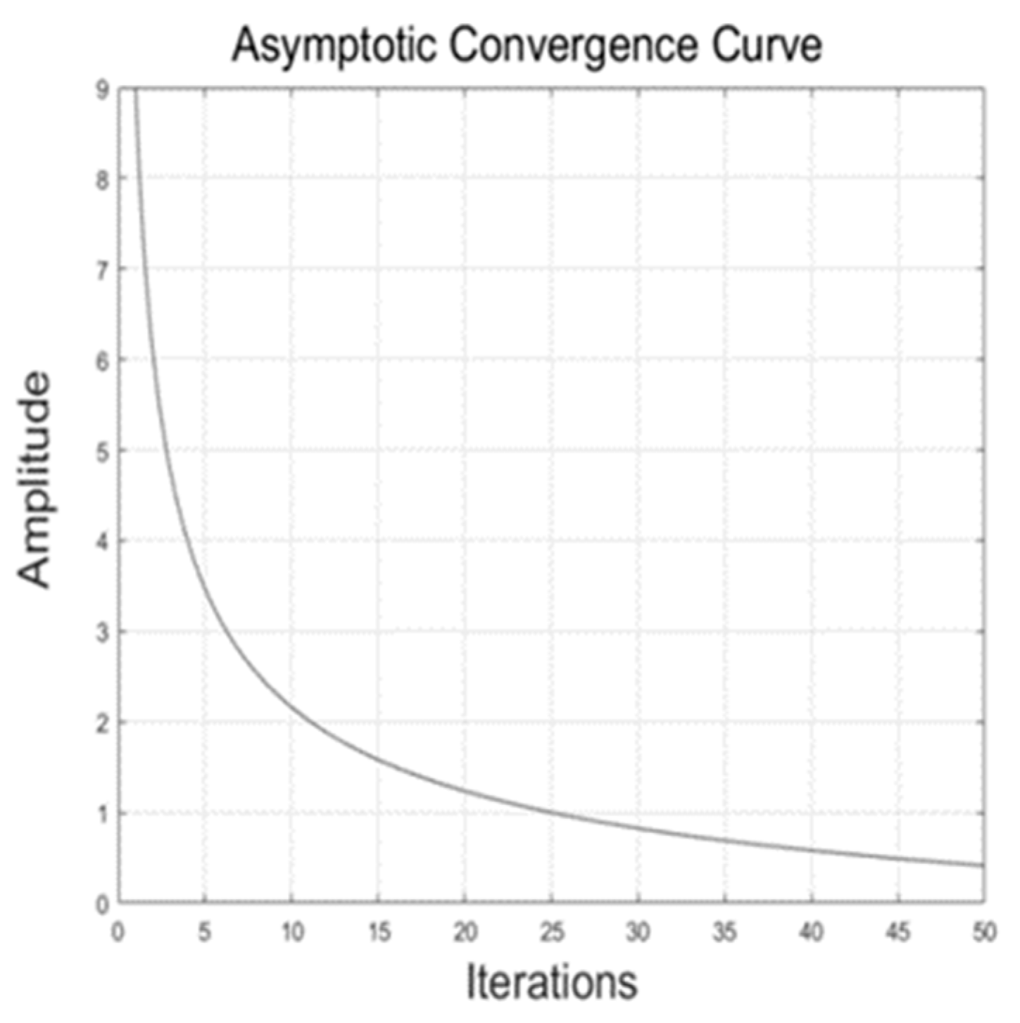 Energies 17 03251 g004