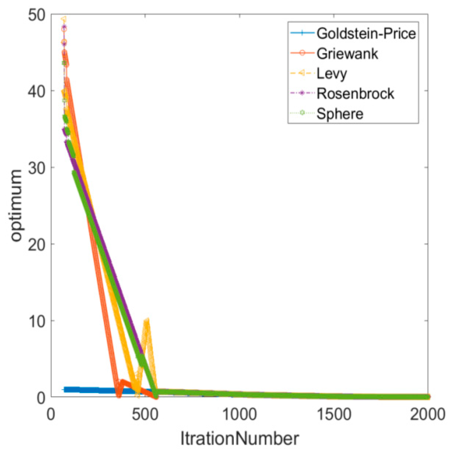 Energies 17 03251 g005