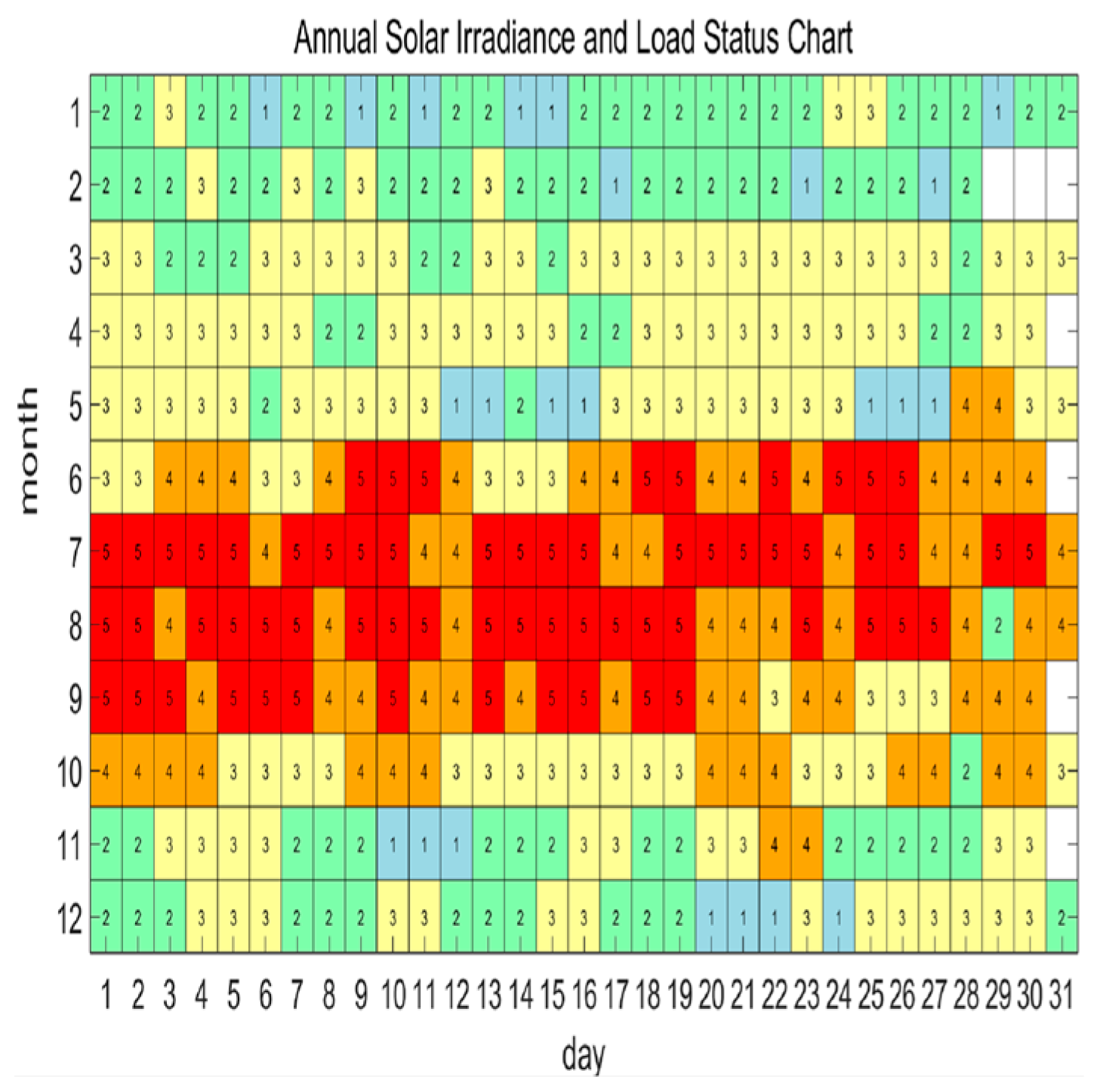 Energies 17 03251 g009