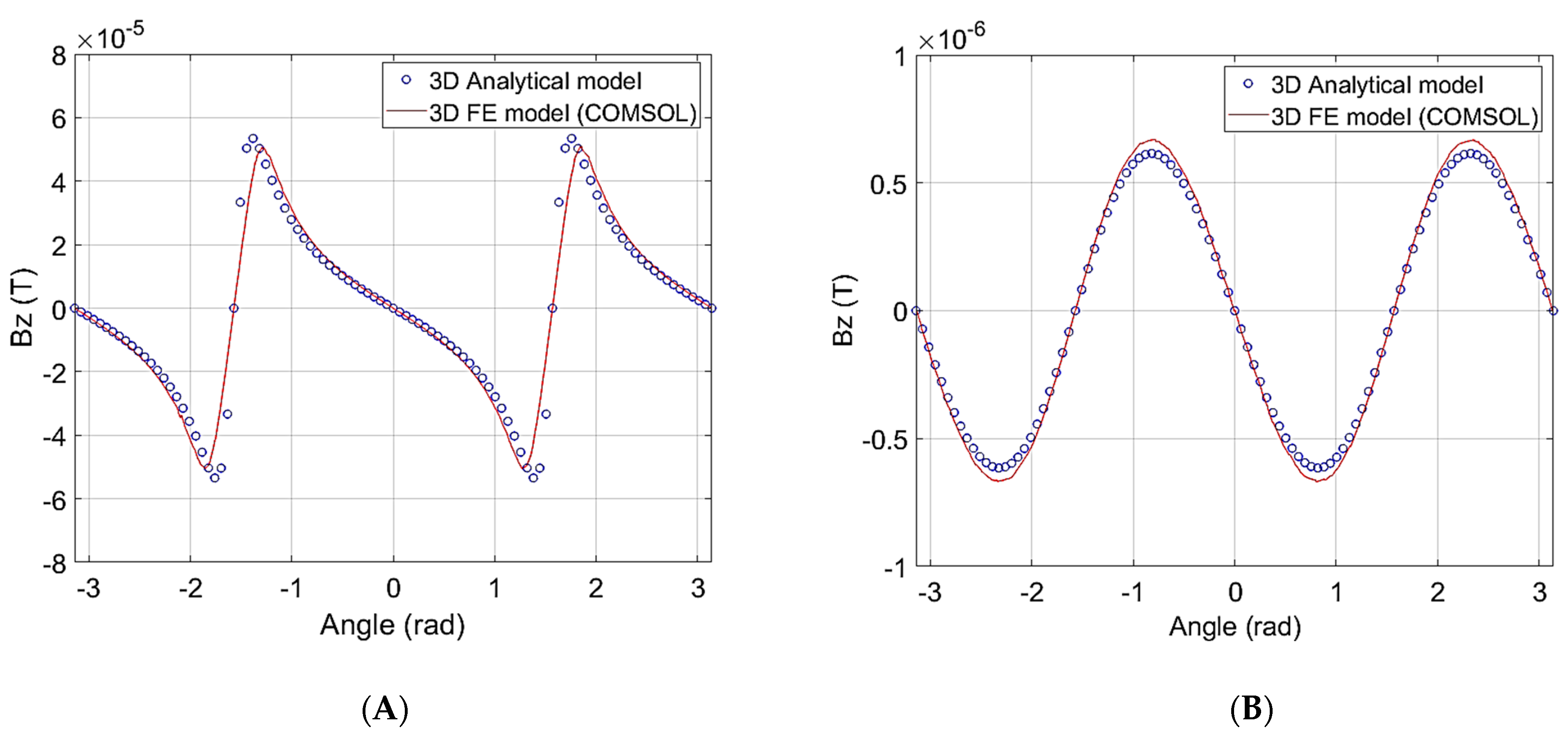 Energies 17 03254 g002