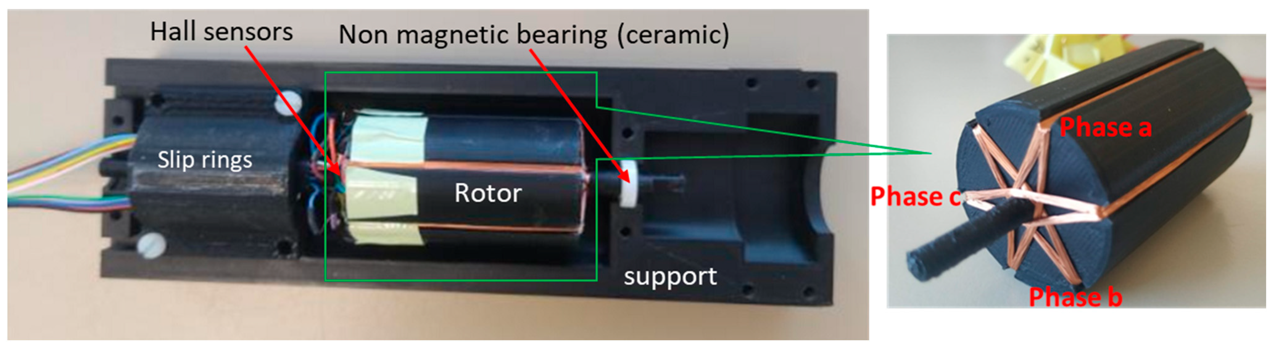 Energies 17 03254 g003
