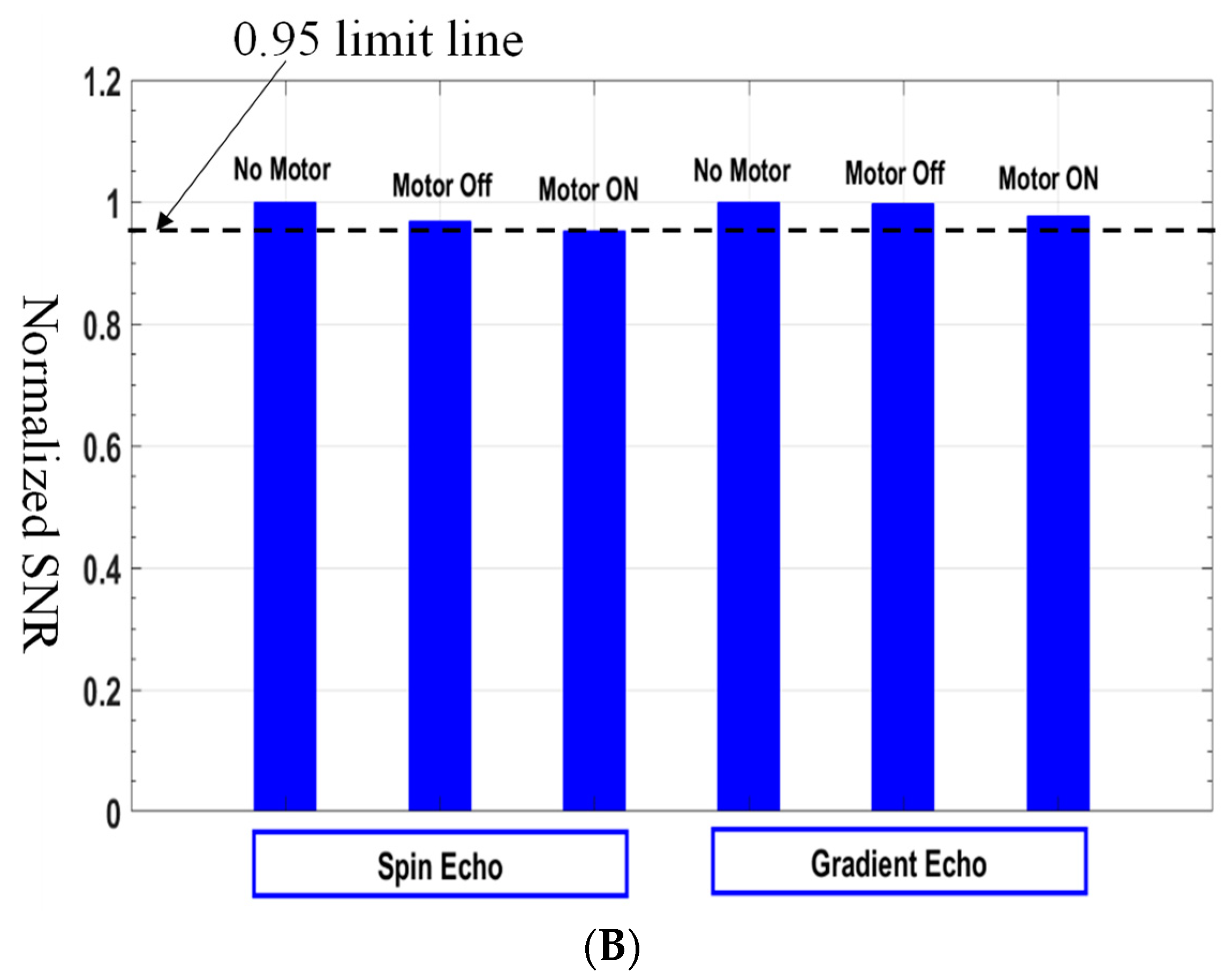 Energies 17 03254 g013b
