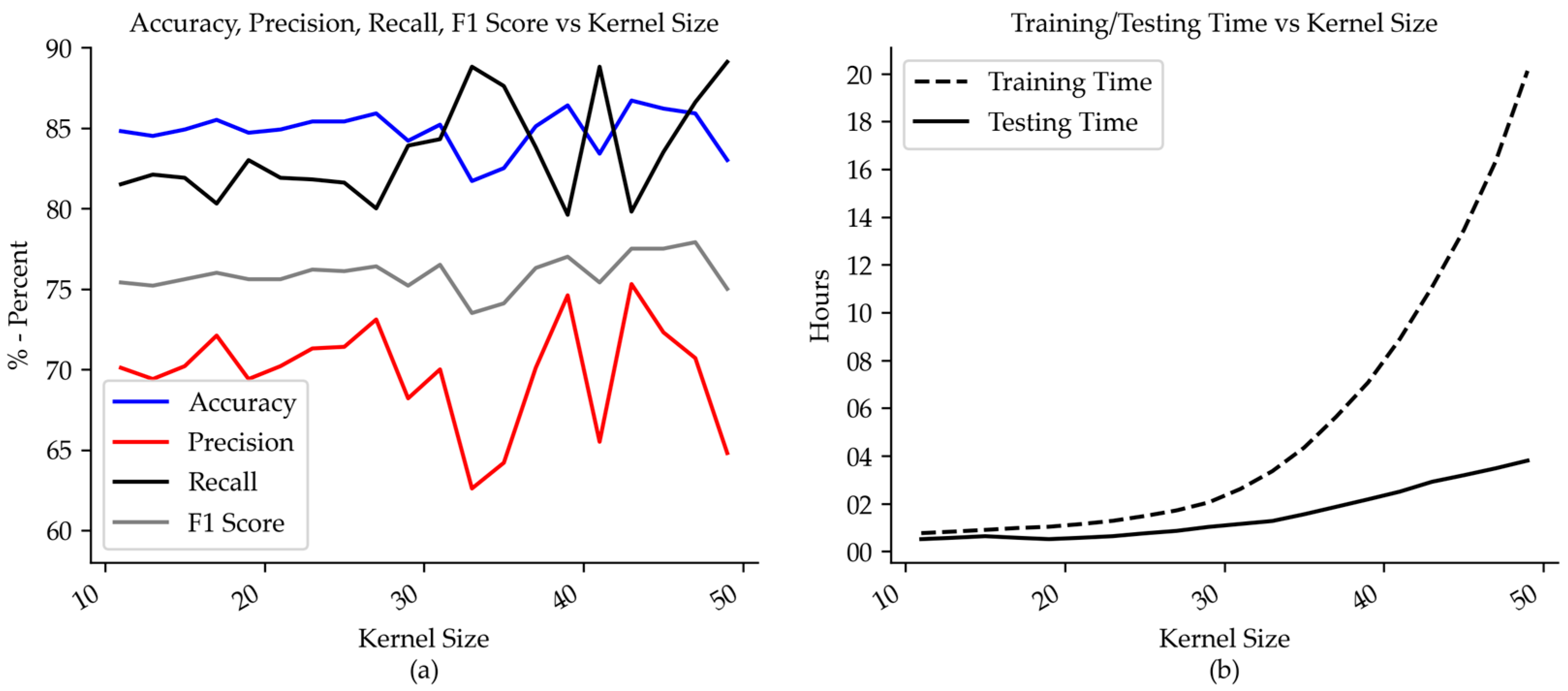 Energies 17 03255 g012