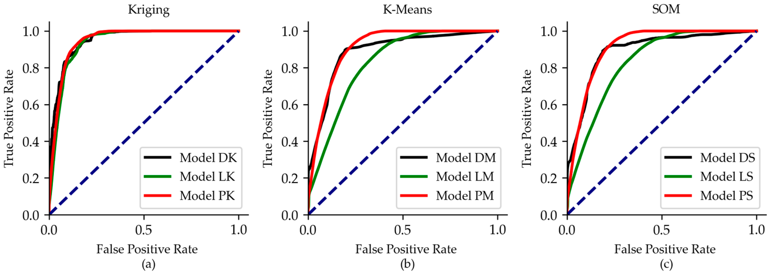 Energies 17 03255 g013