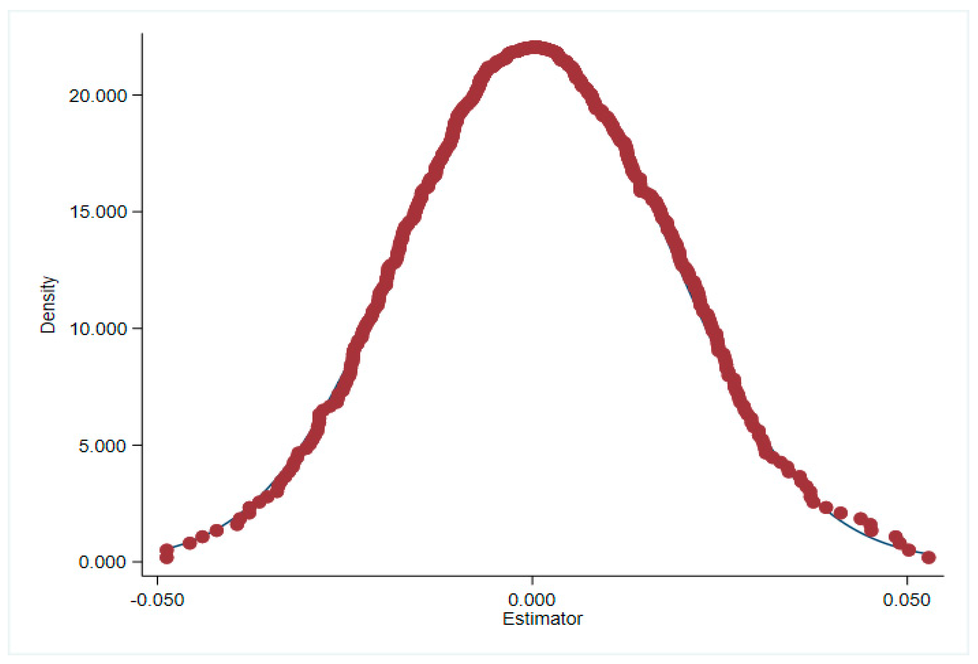 Energies 17 03257 g002