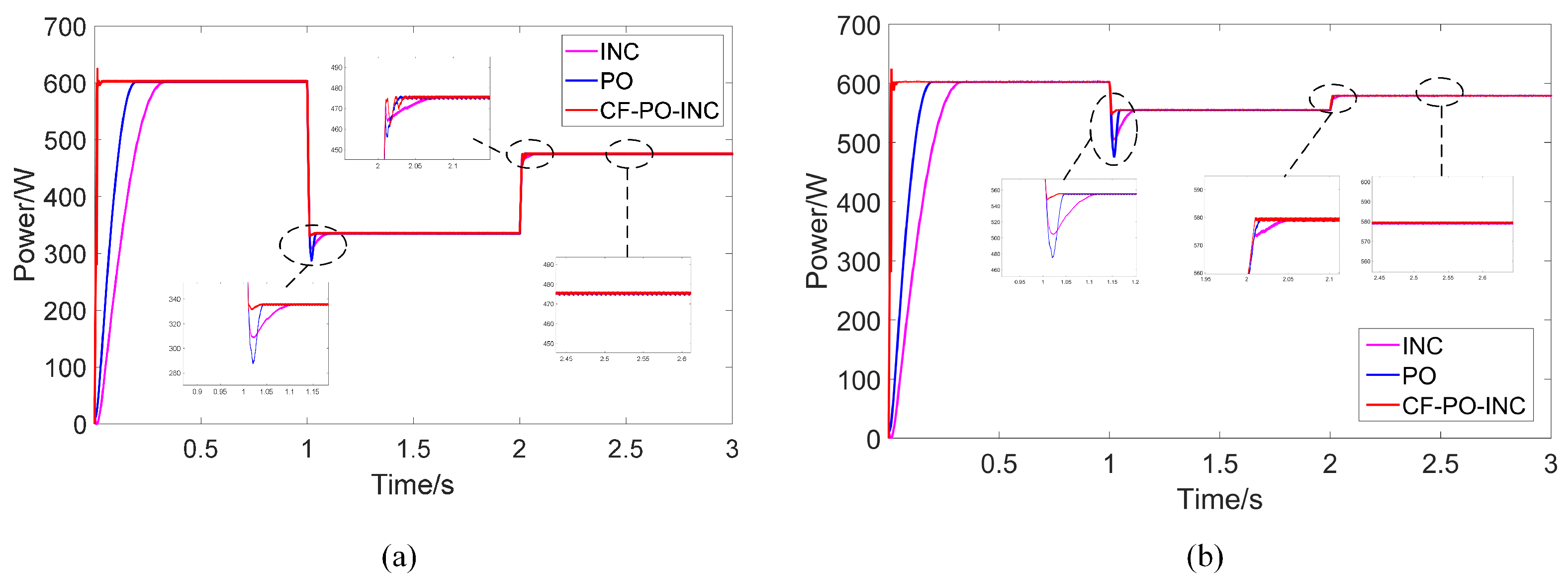 Energies 17 03258 g007