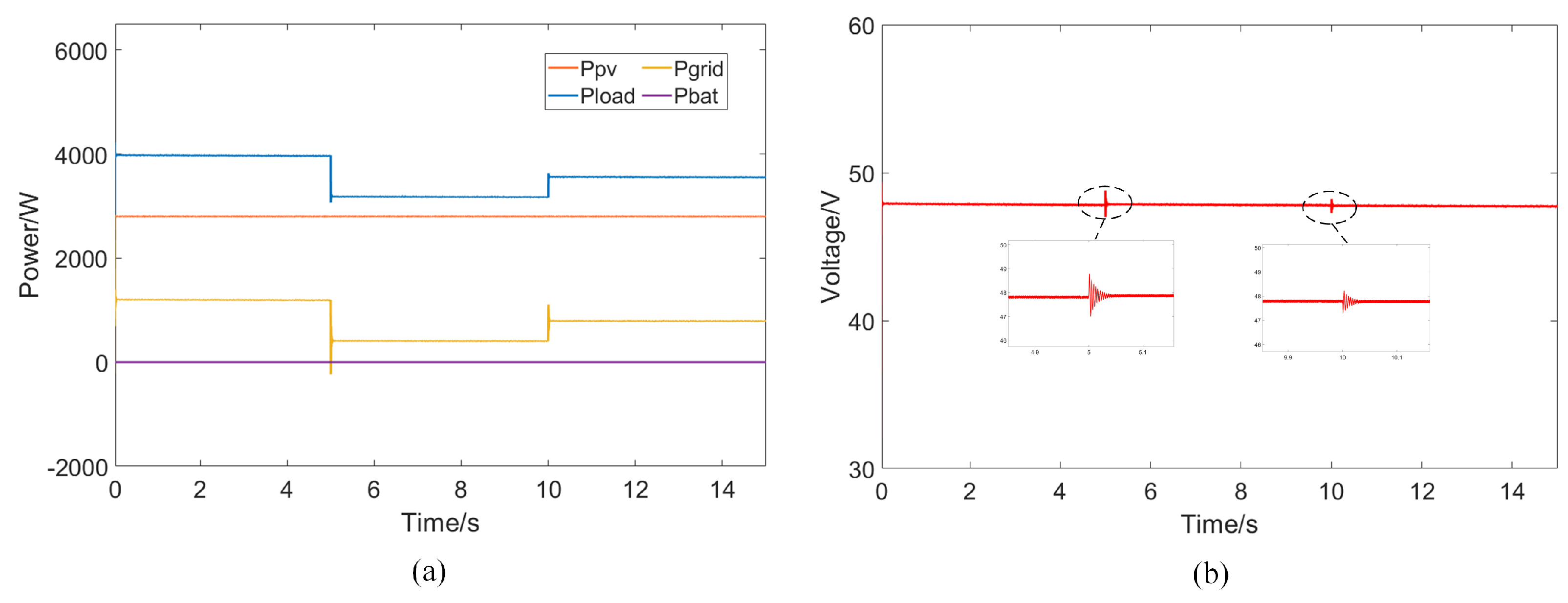 Energies 17 03258 g010