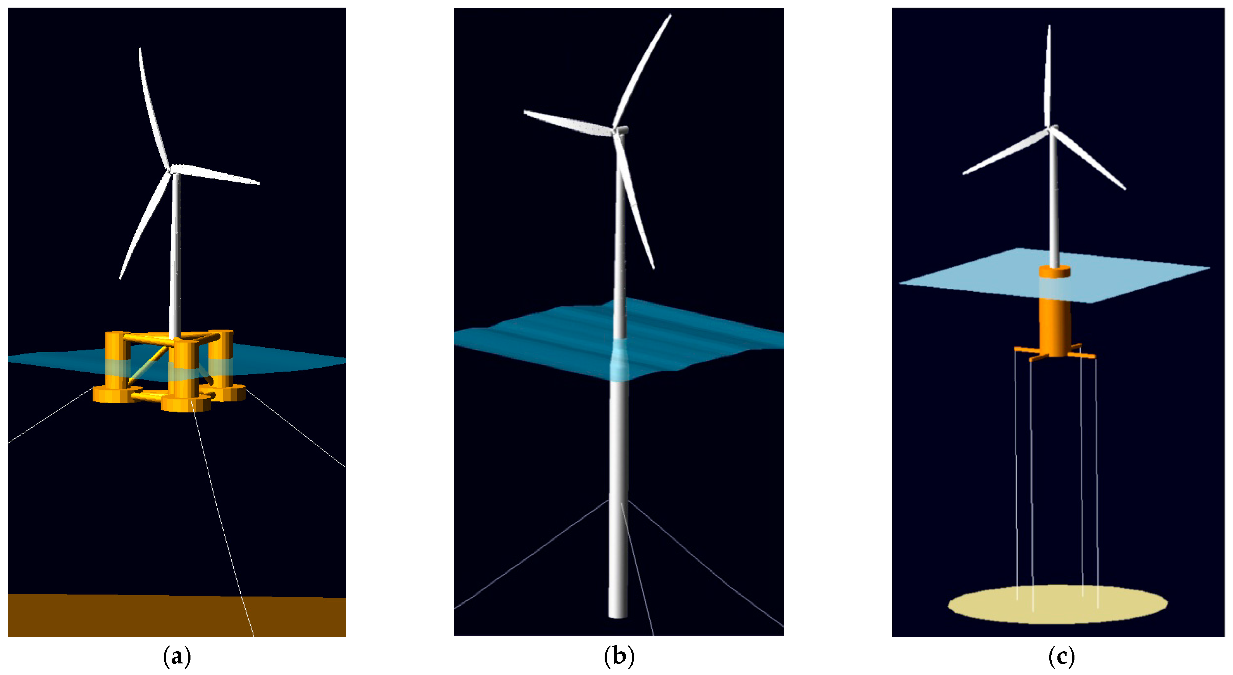 Energies 17 03259 g001