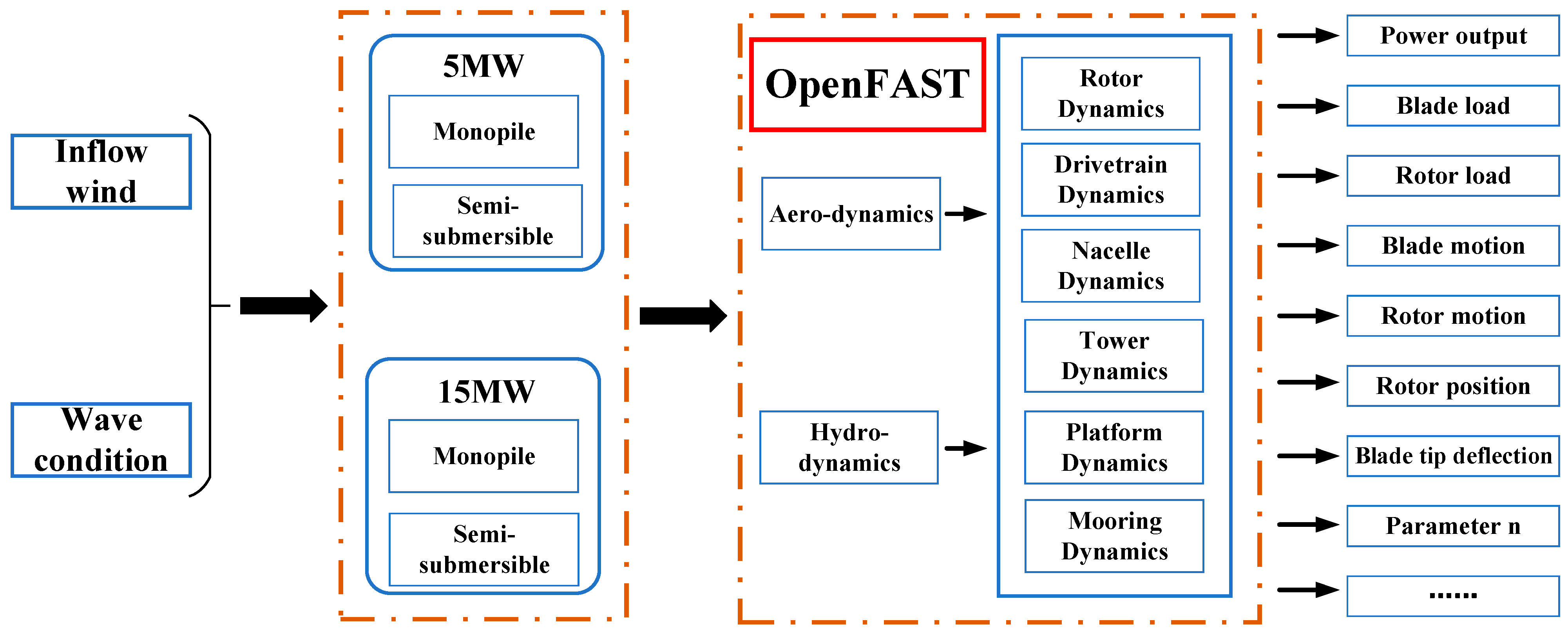 Energies 17 03259 g002